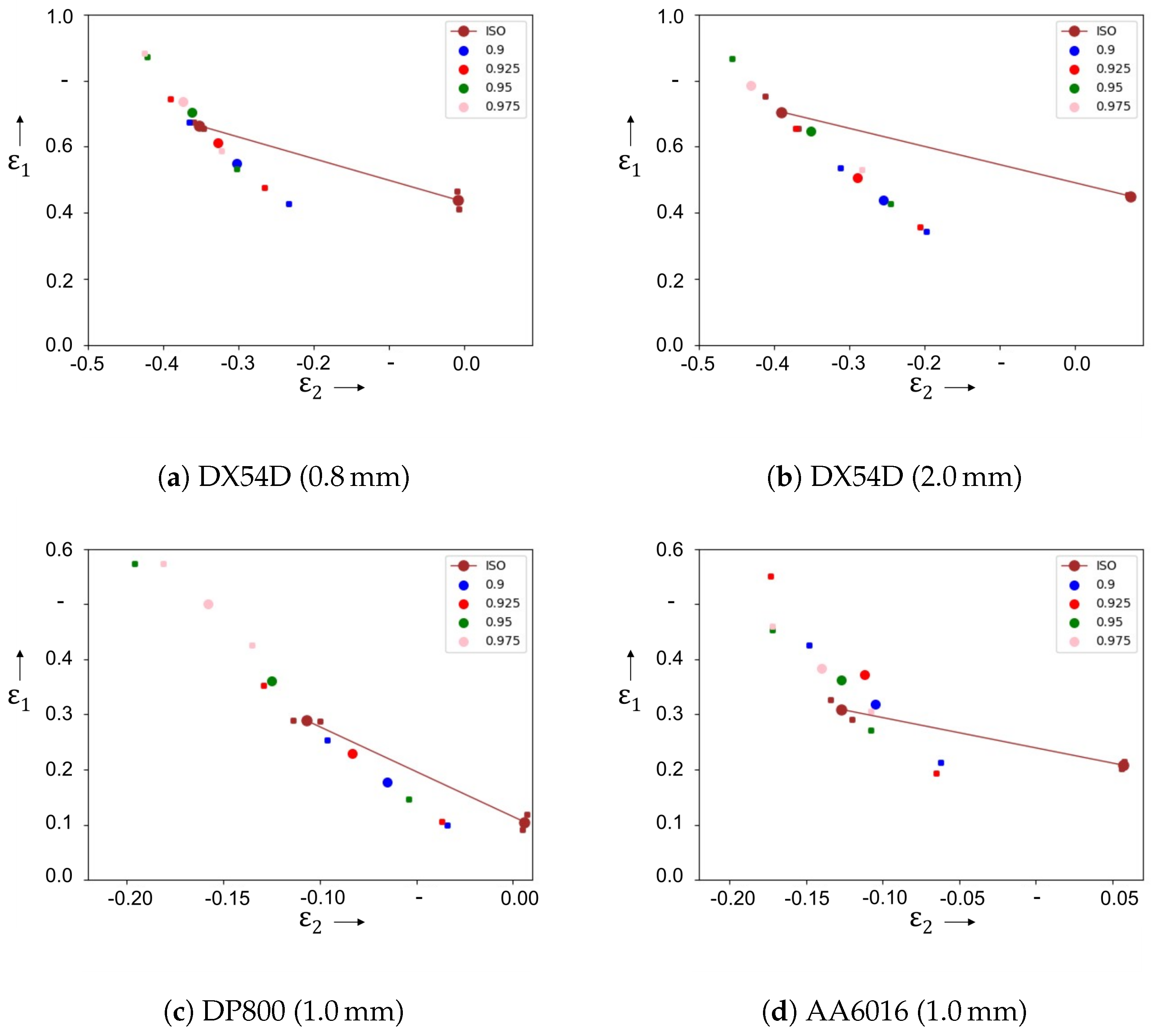 Materials 16 07001 g012