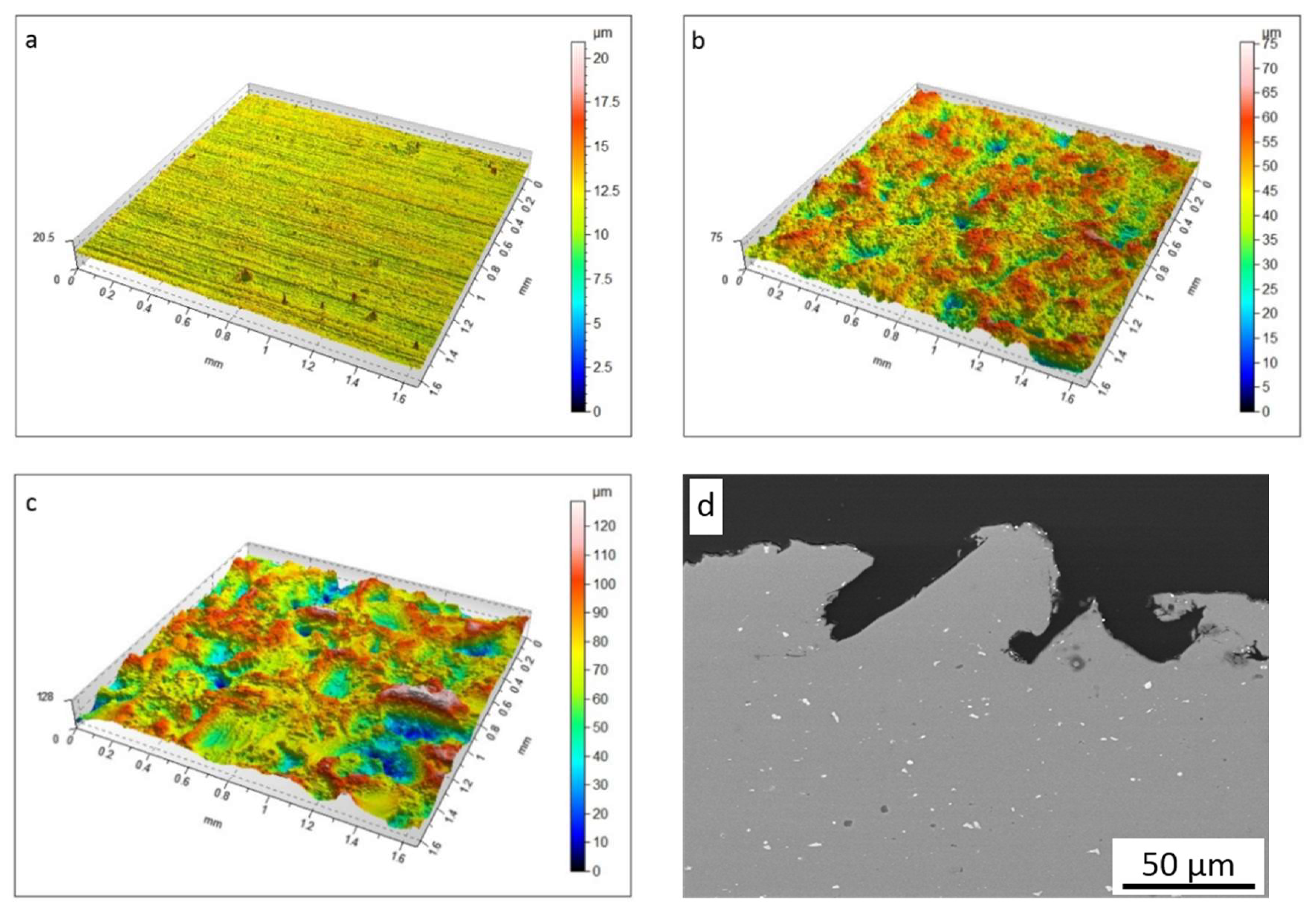 Materials 16 07002 g002