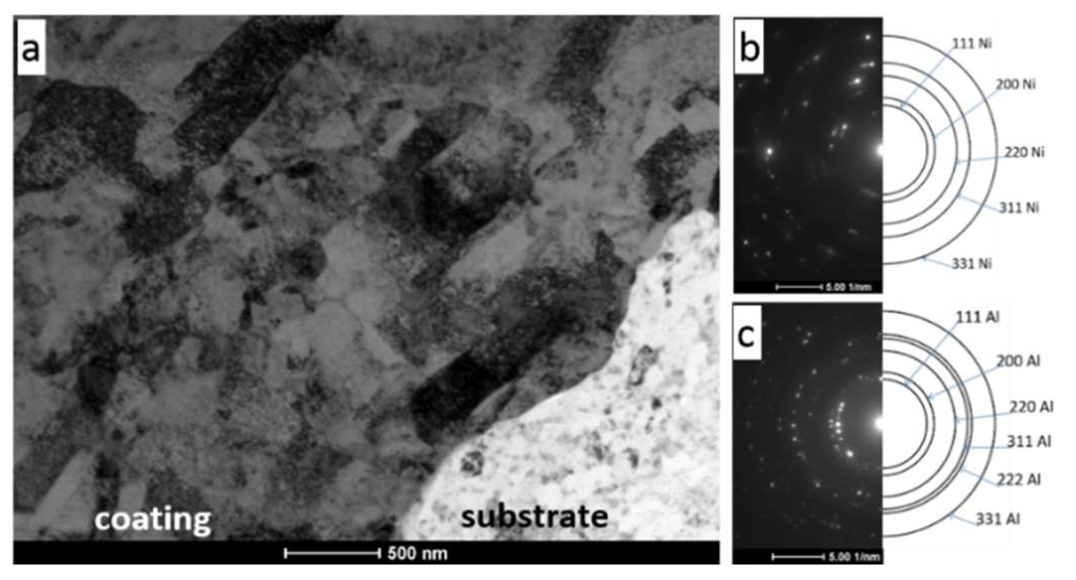 Materials 16 07002 g006