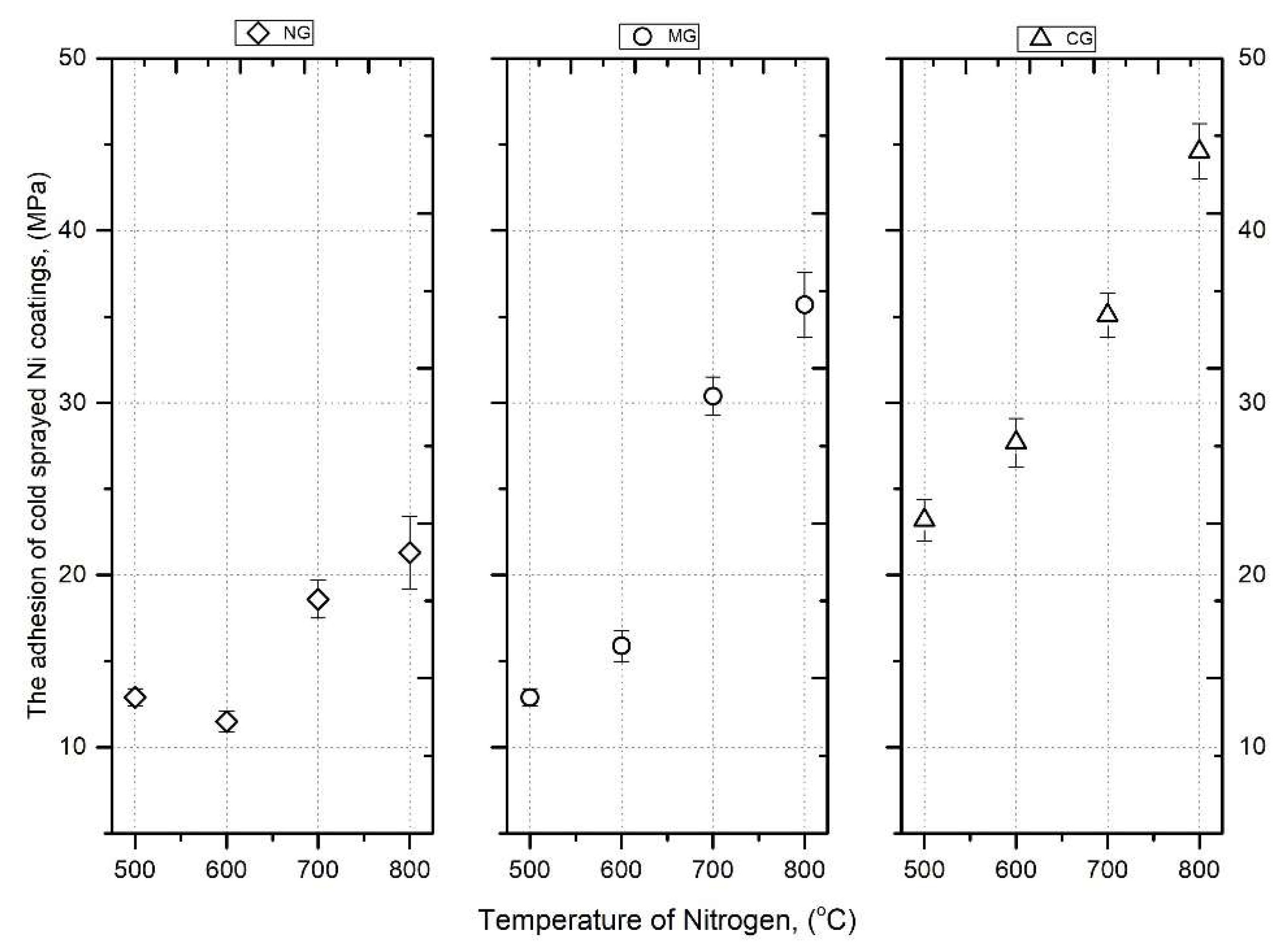 Materials 16 07002 g014