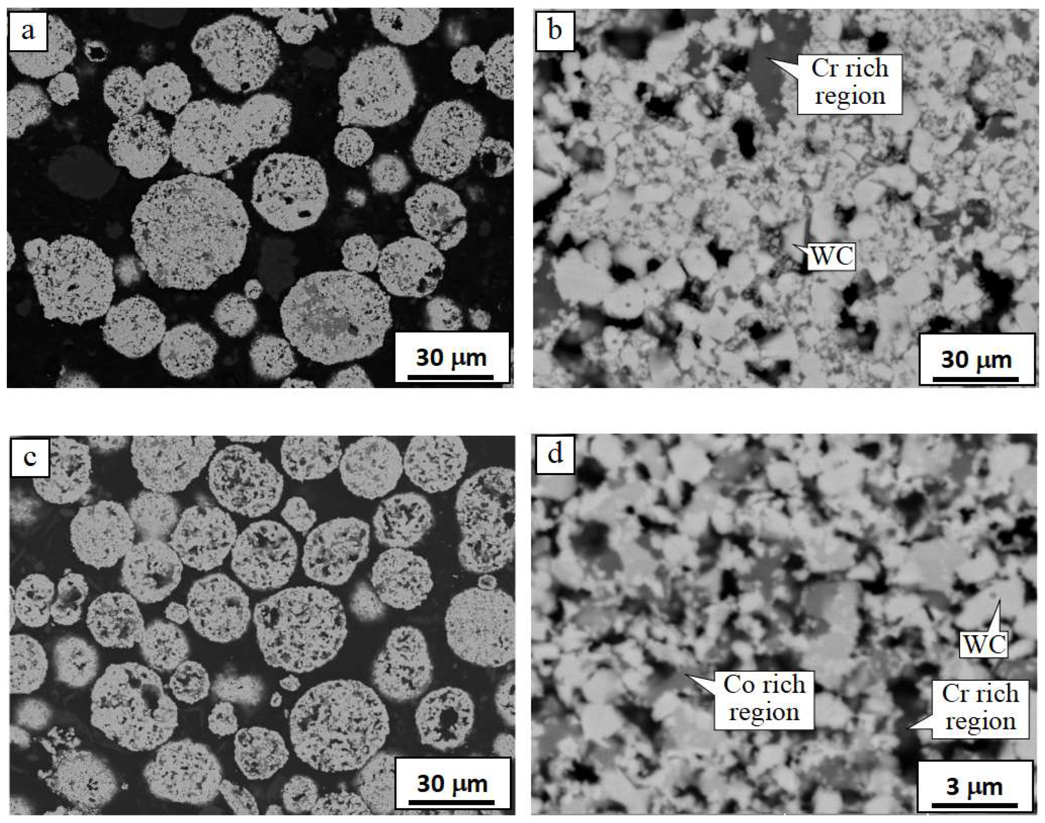 Materials 16 07003 g001a