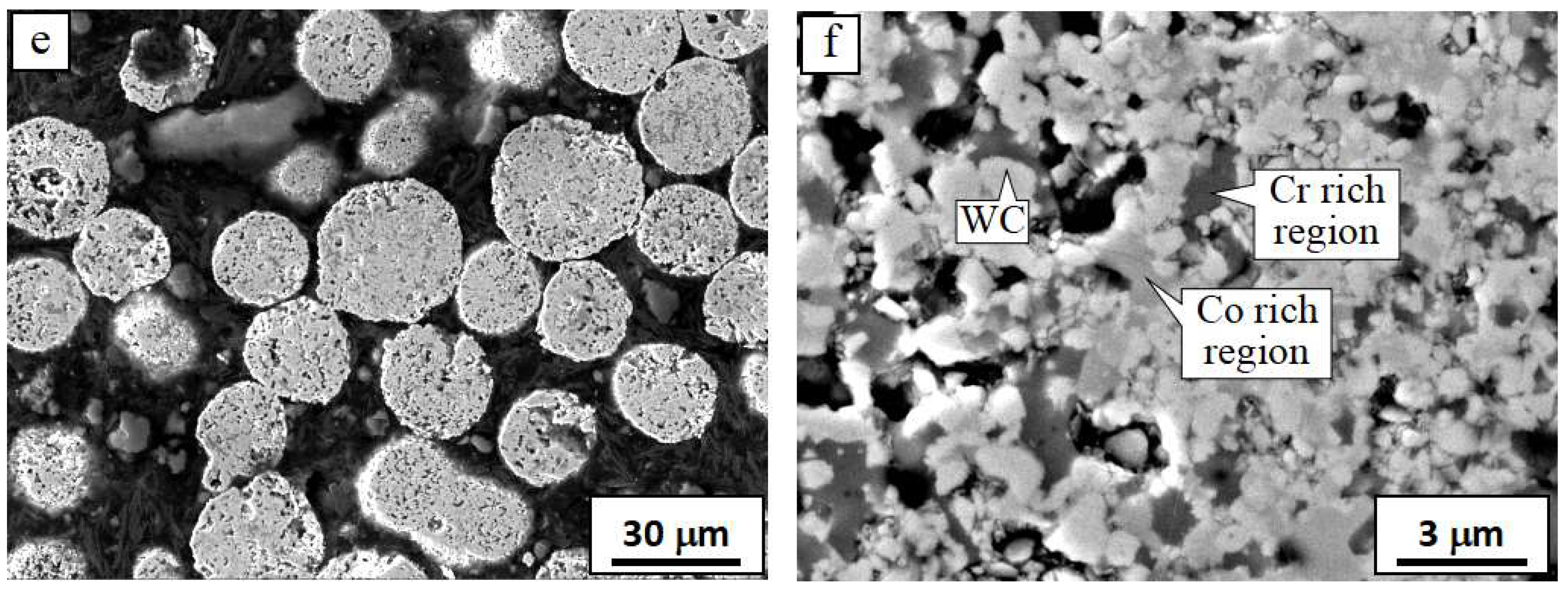 Materials 16 07003 g001b