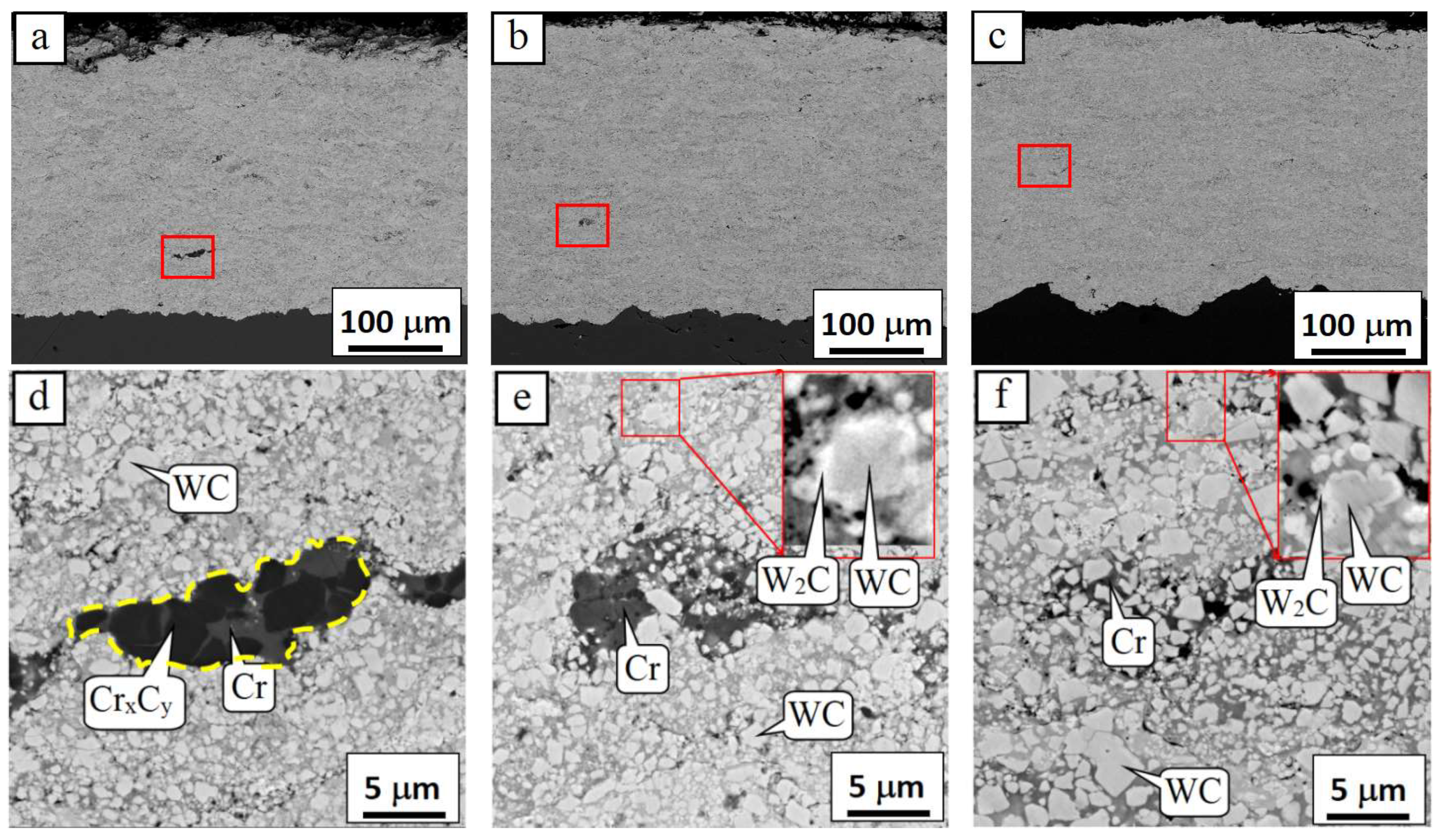 Materials 16 07003 g003