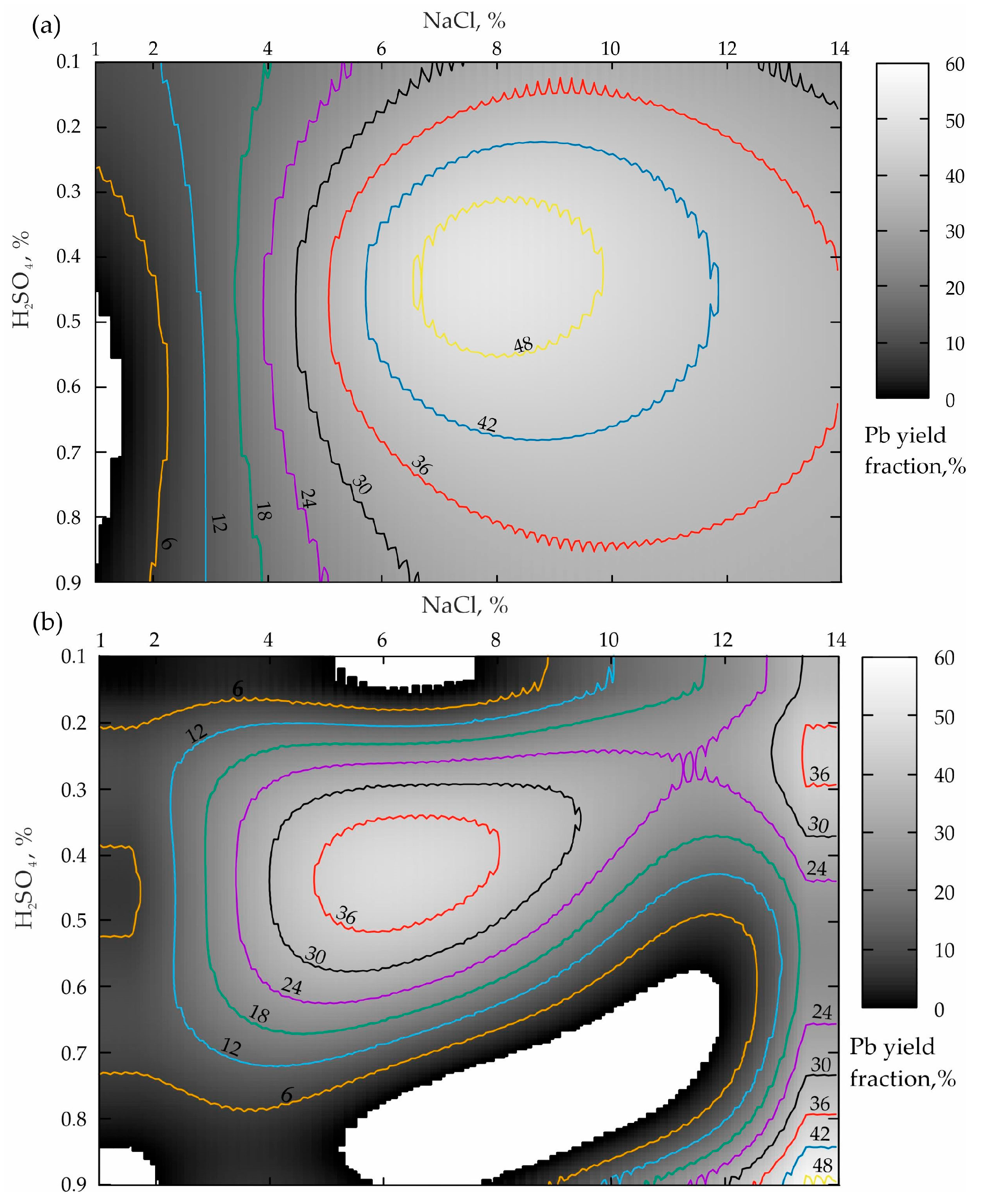 Materials 16 07004 g002