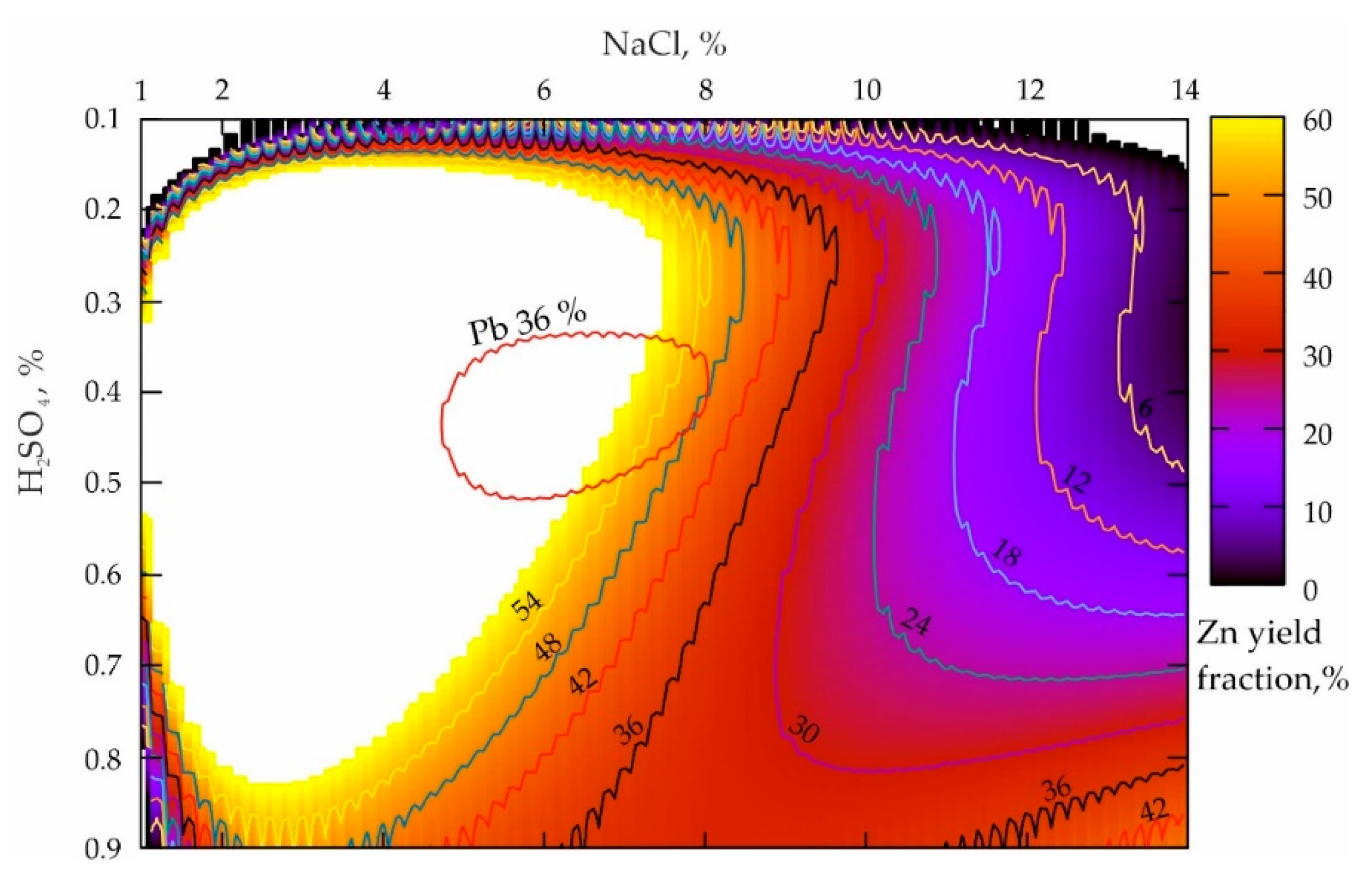 Materials 16 07004 g003