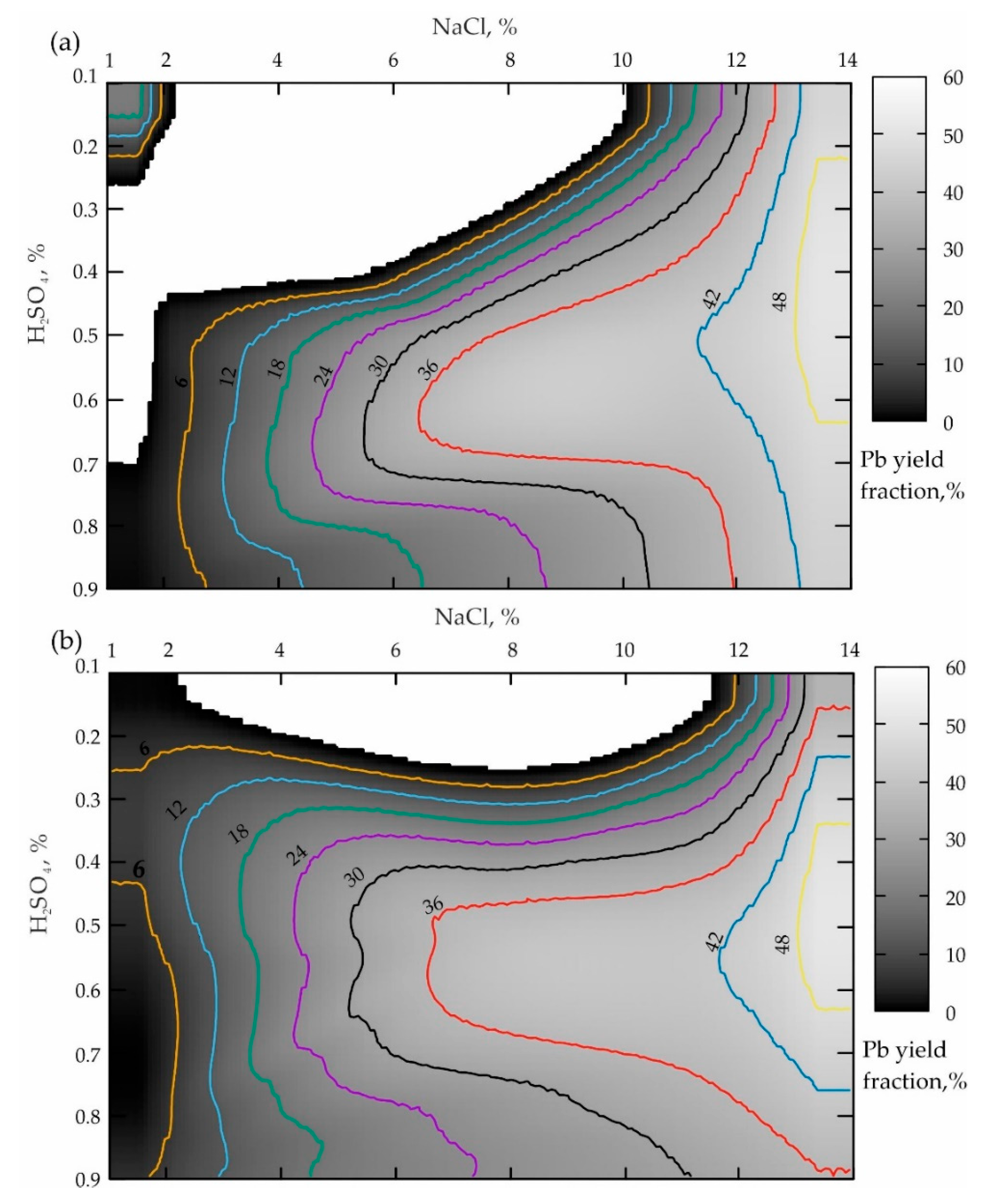 Materials 16 07004 g005