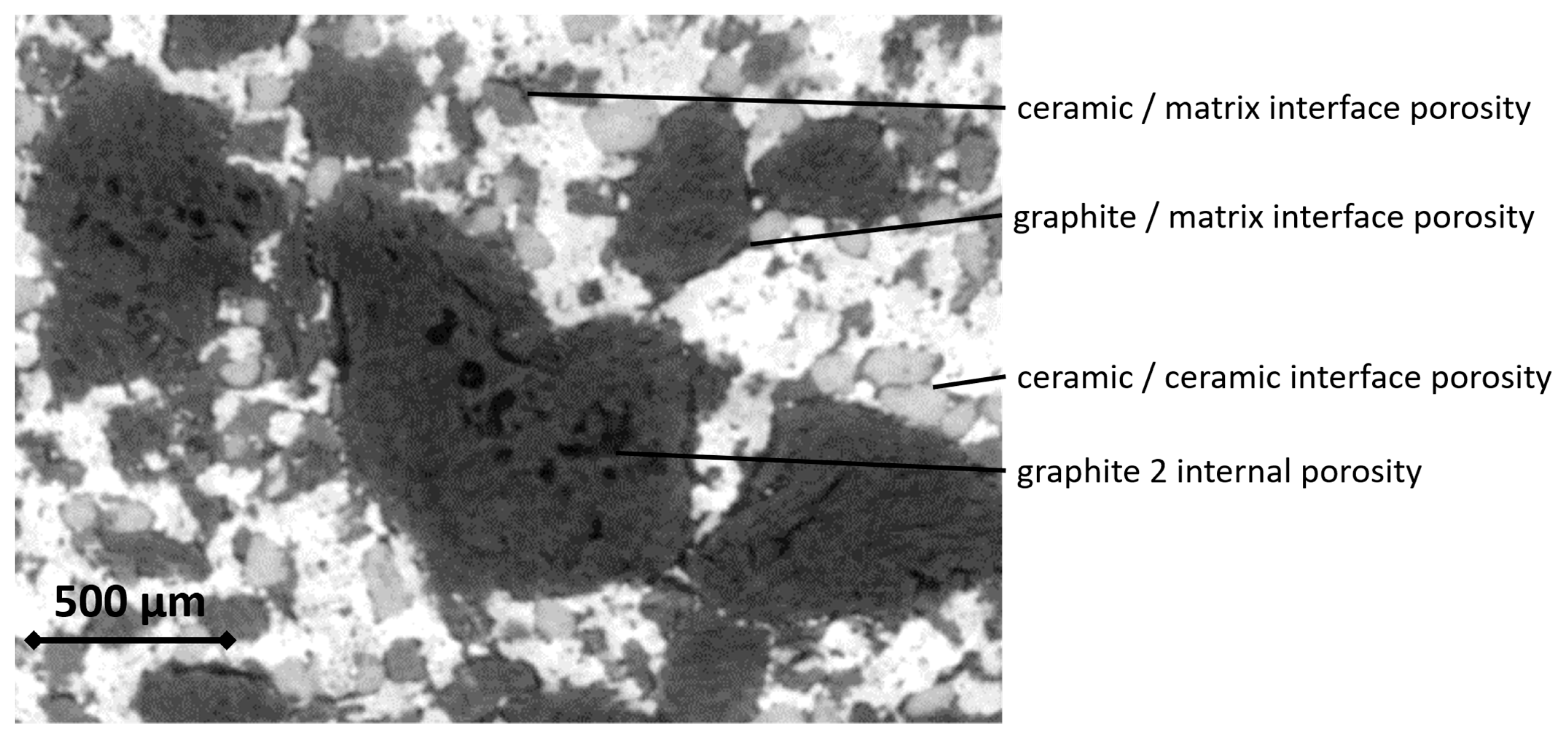 Materials 16 07006 g003