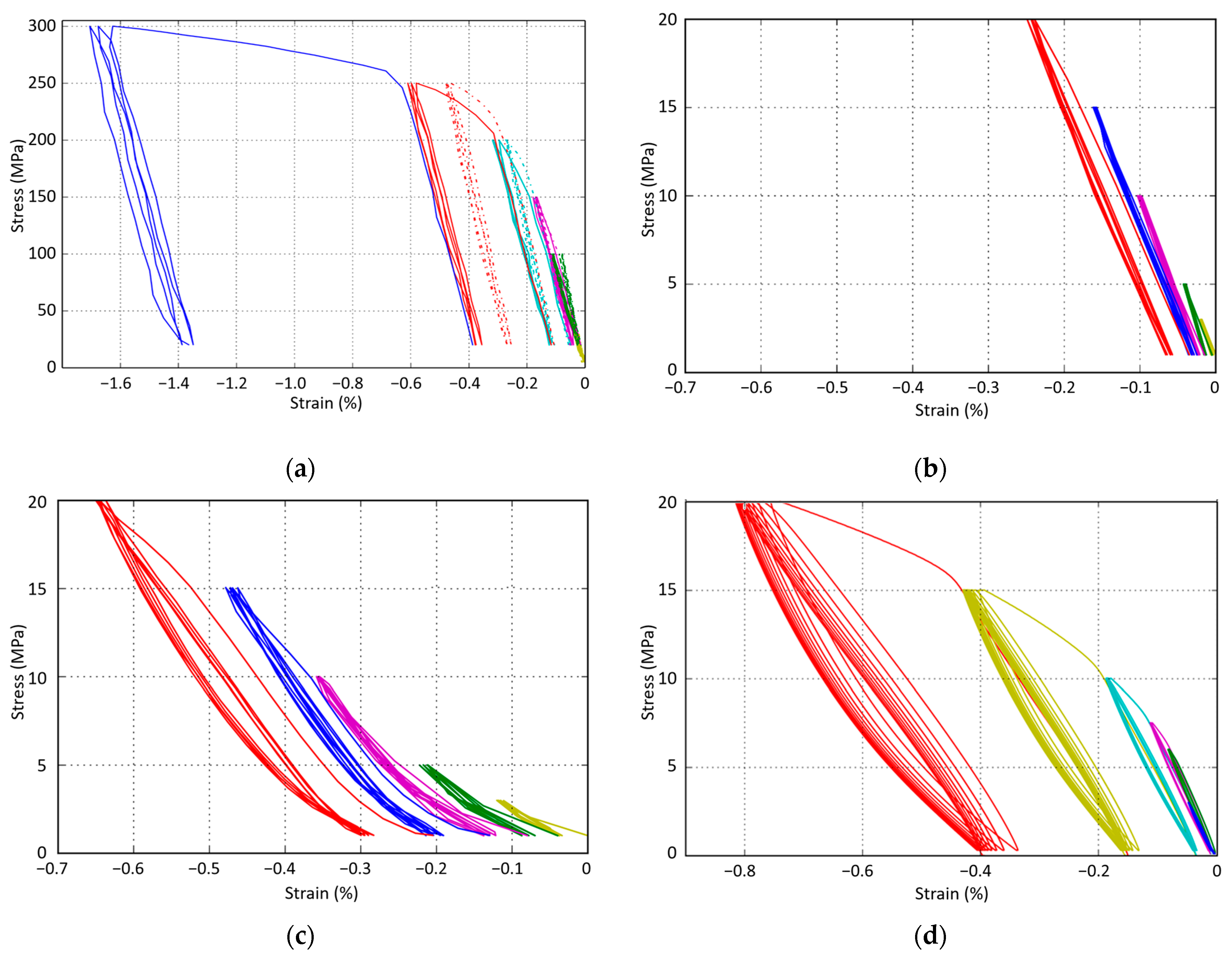 Materials 16 07006 g004