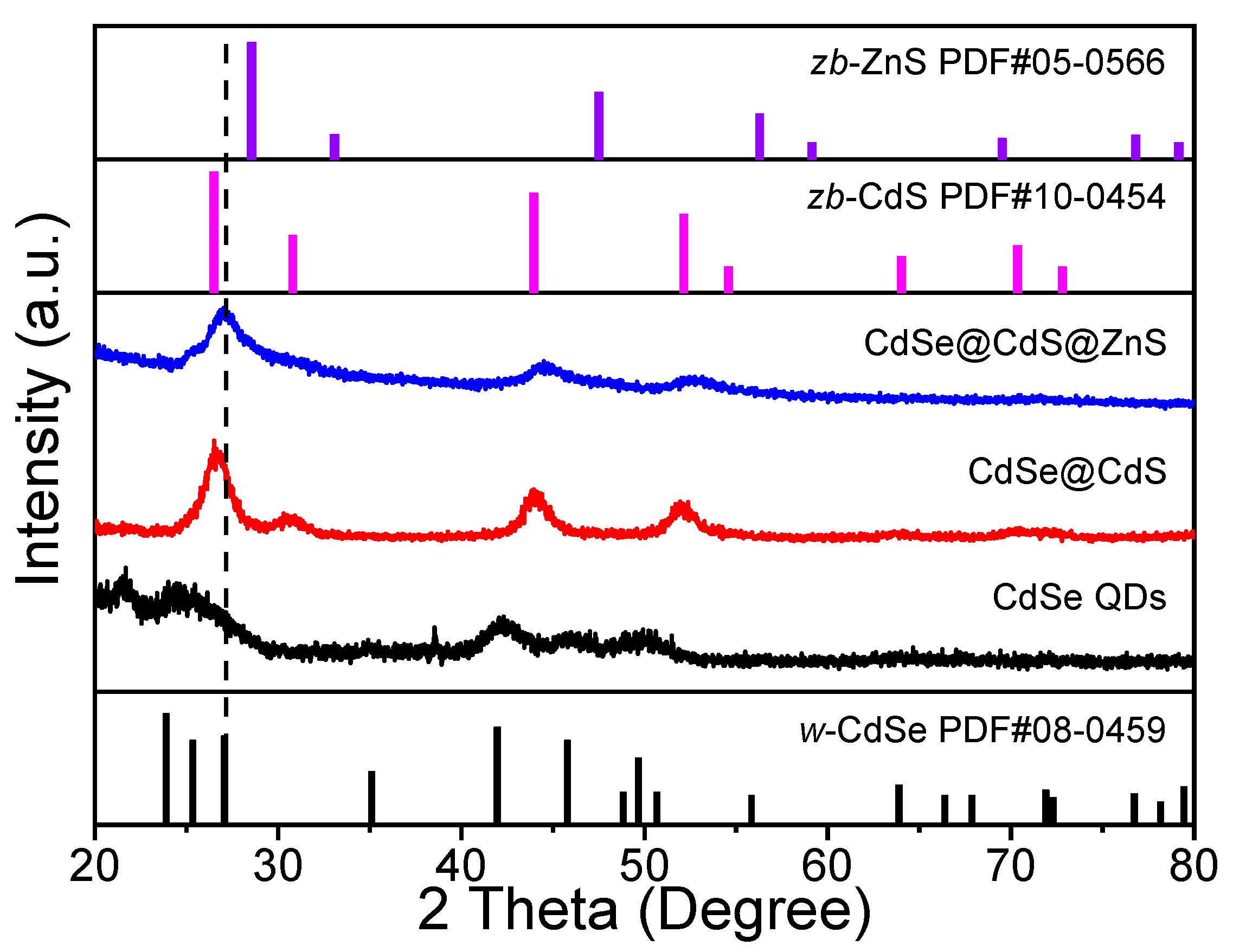 Materials 16 07007 g002