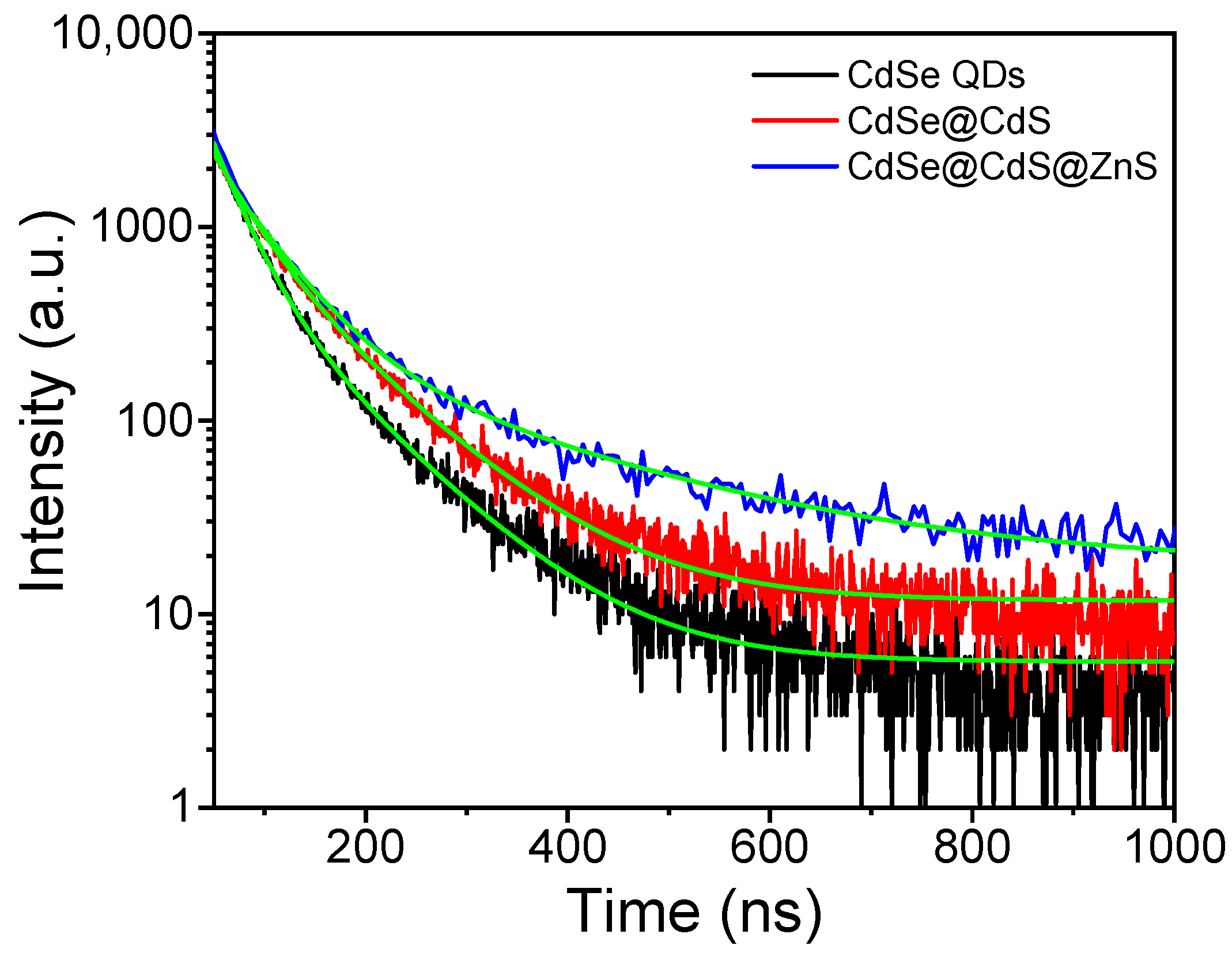 Materials 16 07007 g007