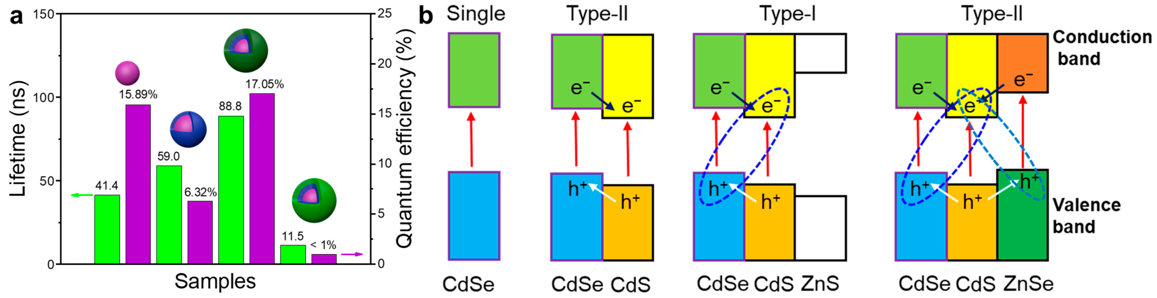 Materials 16 07007 g008