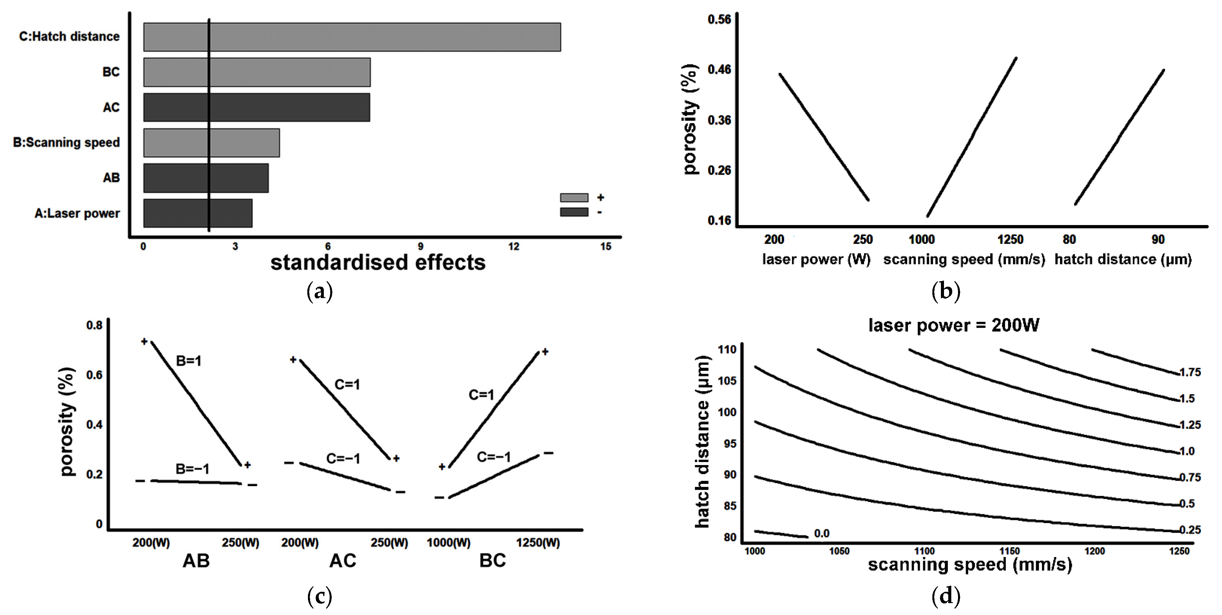 Materials 16 07008 g009