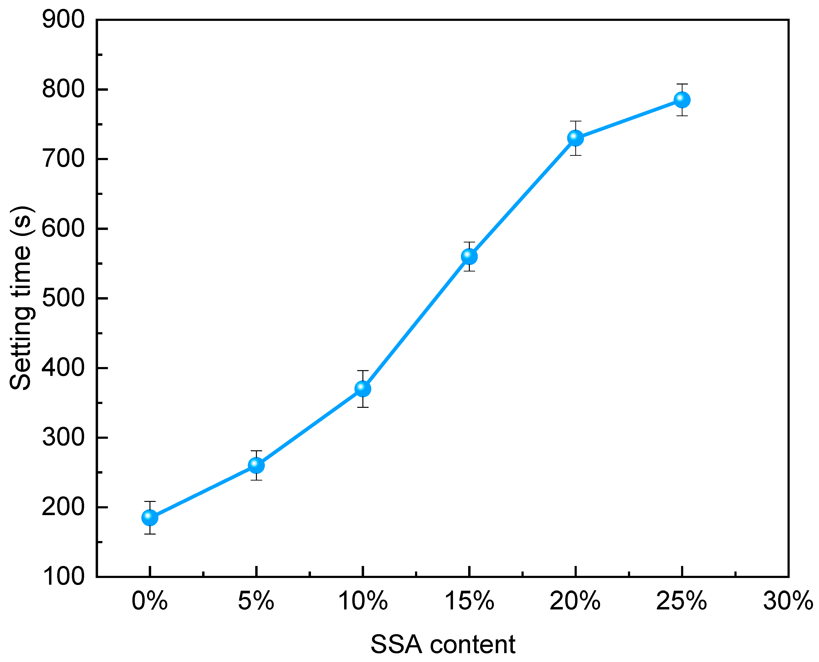 Materials 16 07010 g004