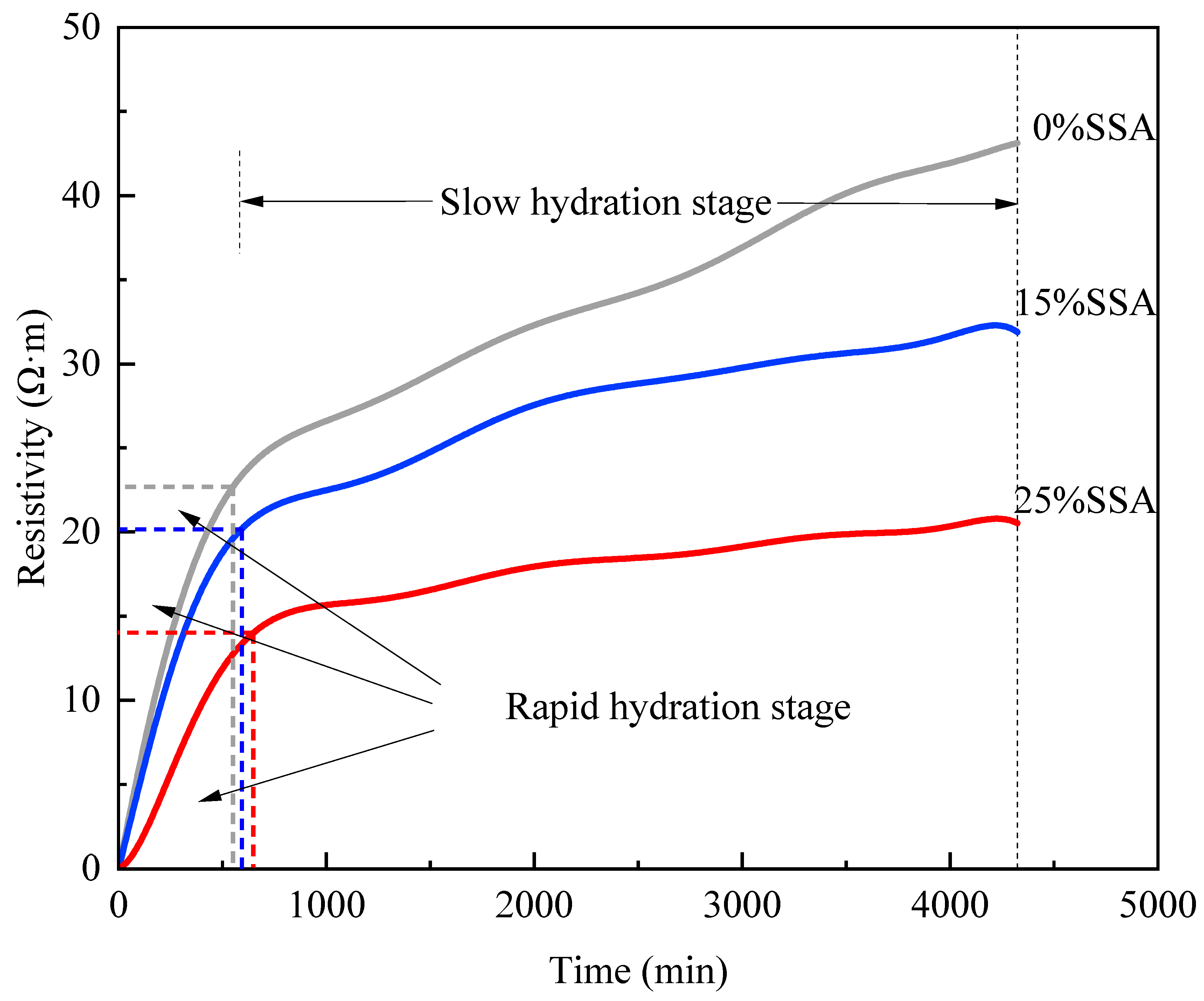Materials 16 07010 g009
