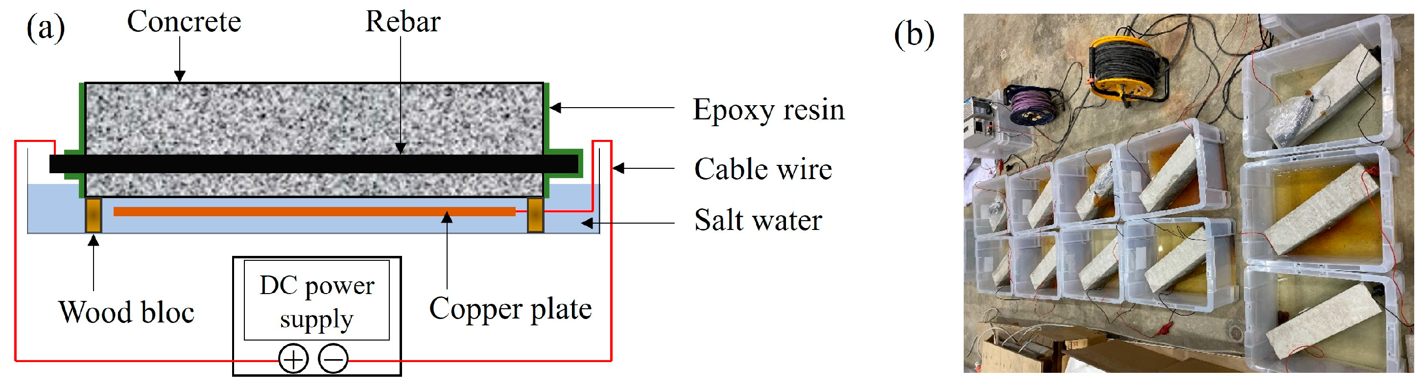 Materials 16 07011 g002