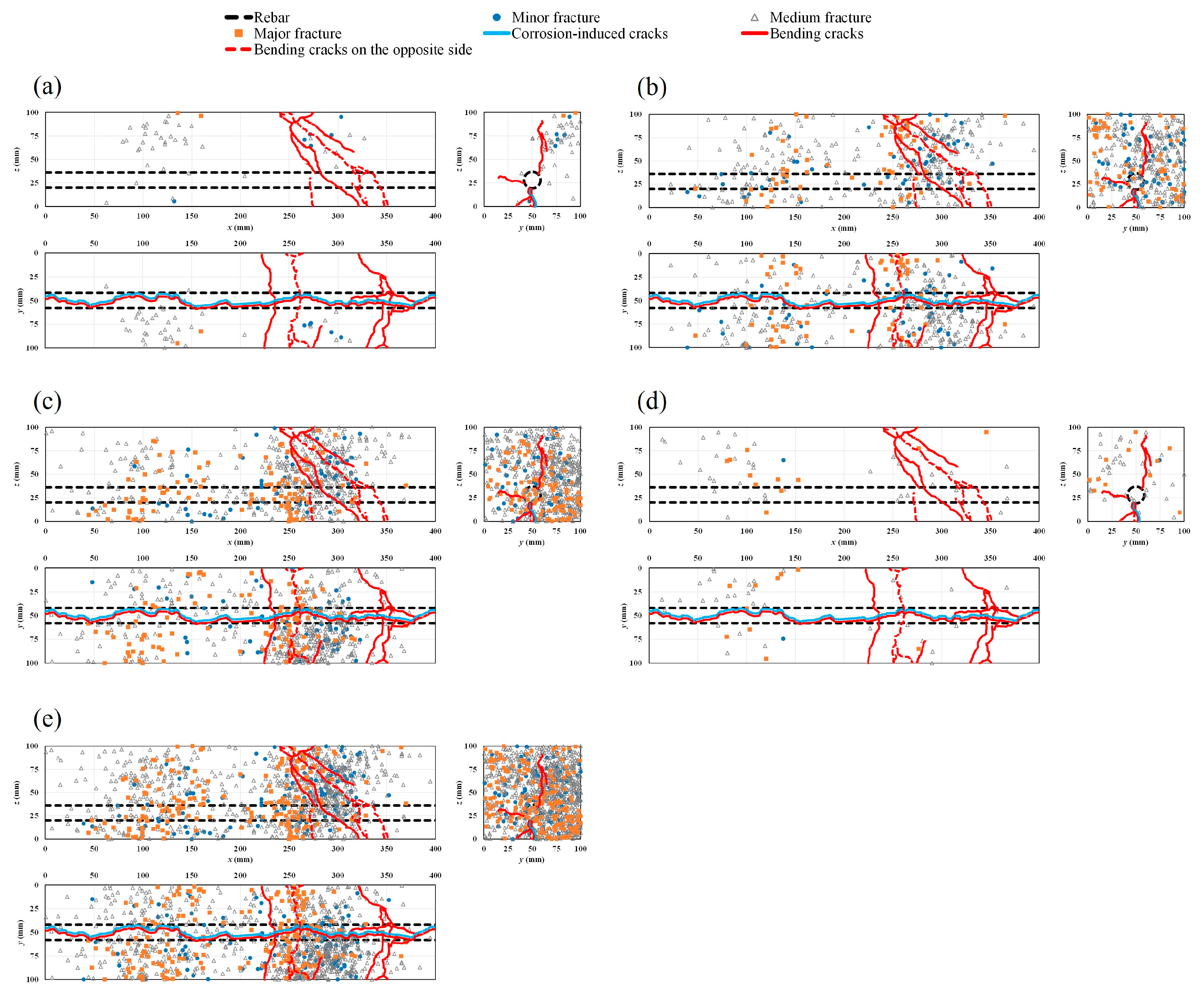 Materials 16 07011 g015