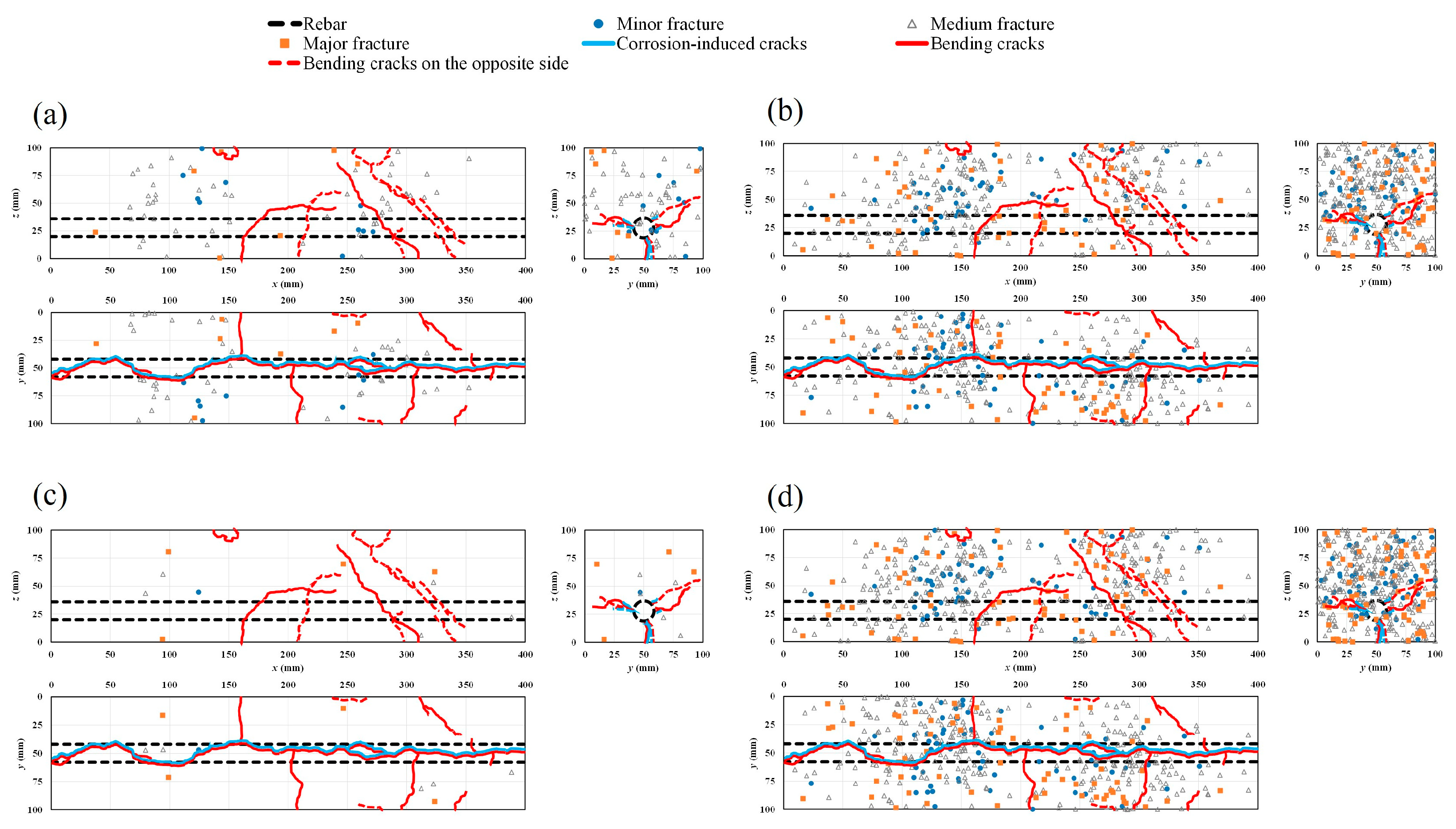 Materials 16 07011 g016