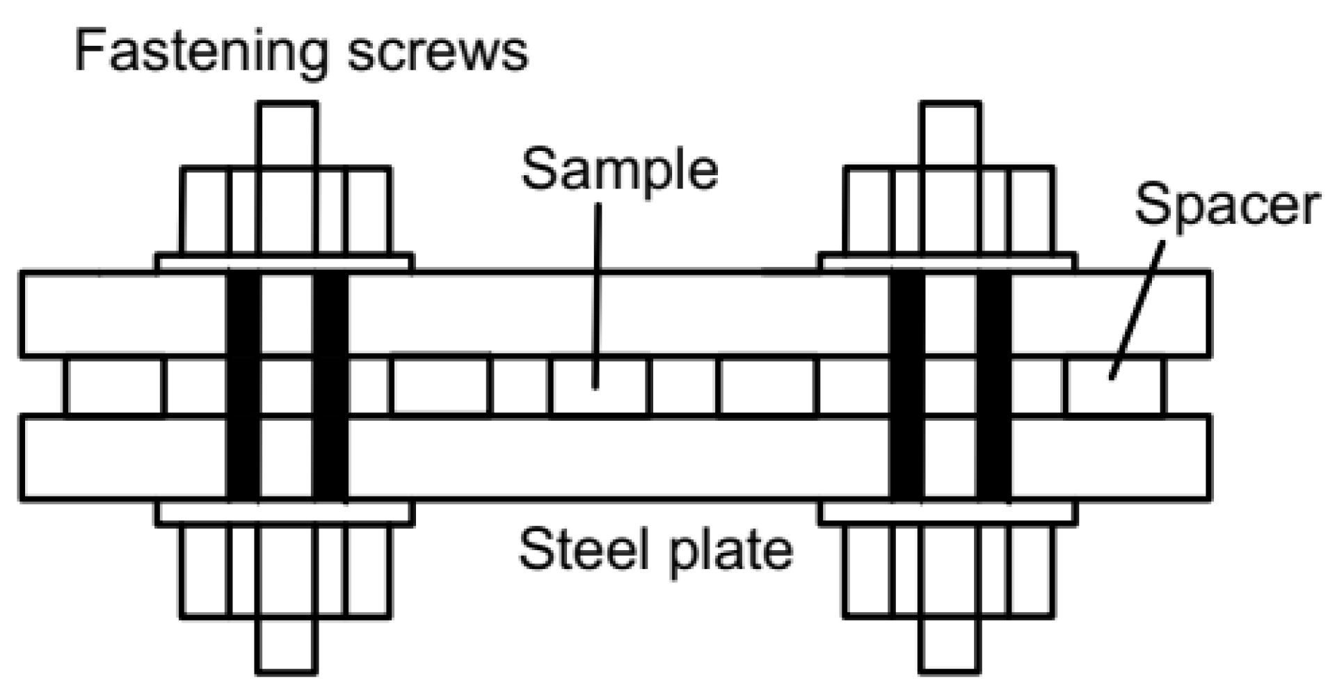 Materials 16 07013 g002