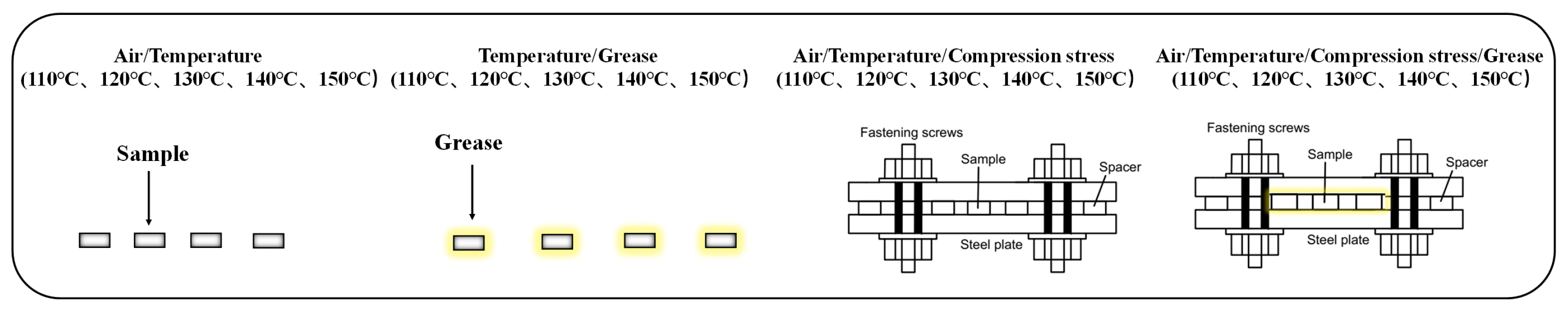 Materials 16 07013 g003