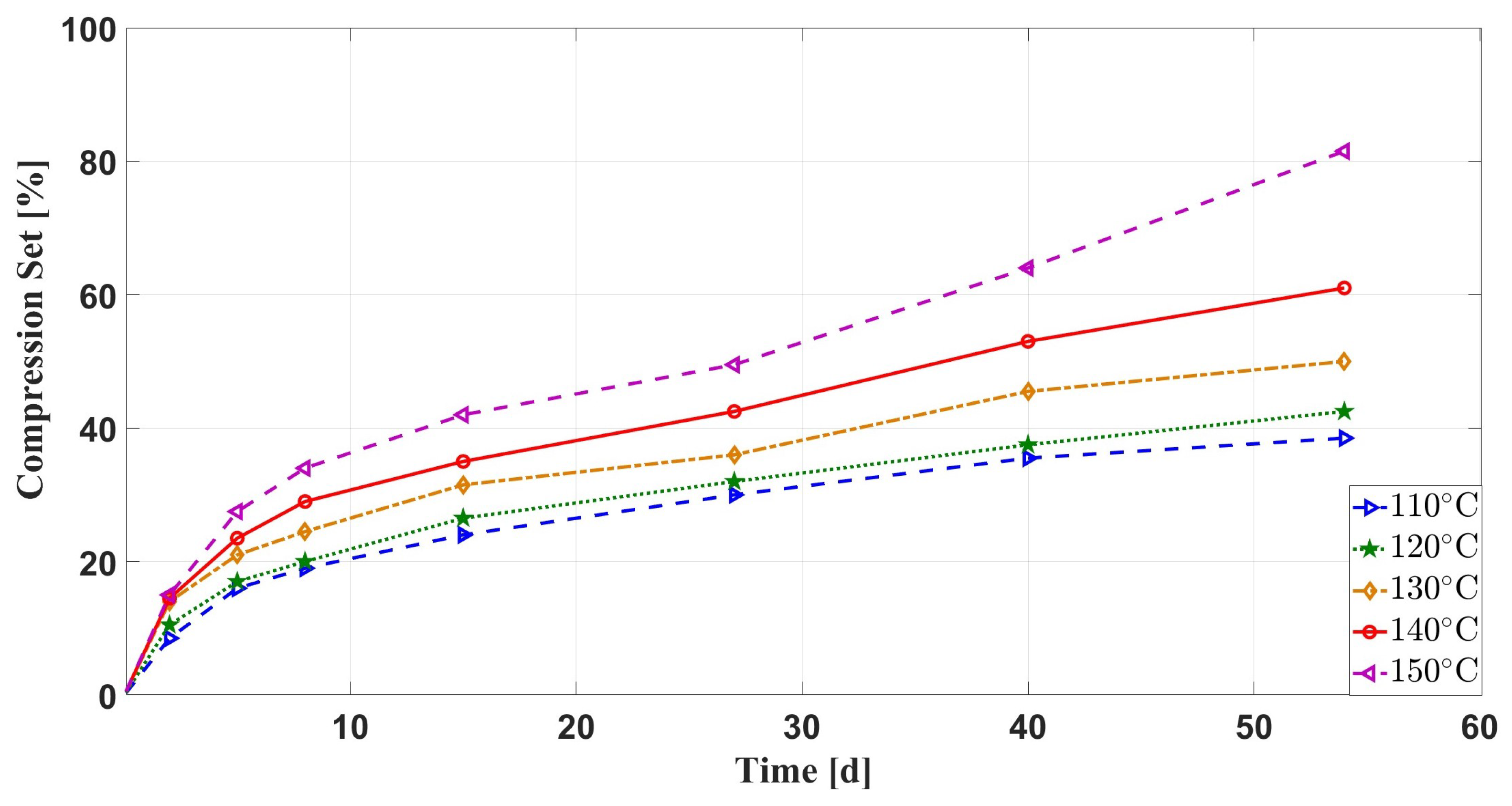 Materials 16 07013 g005