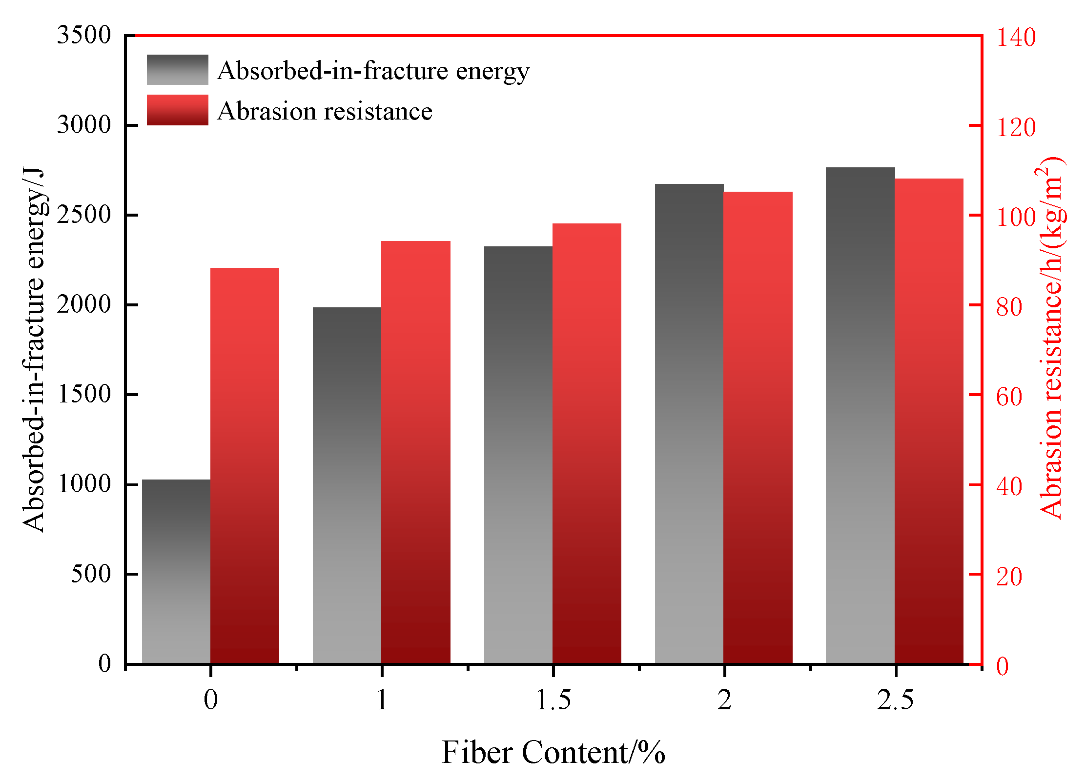 Materials 16 07014 g006