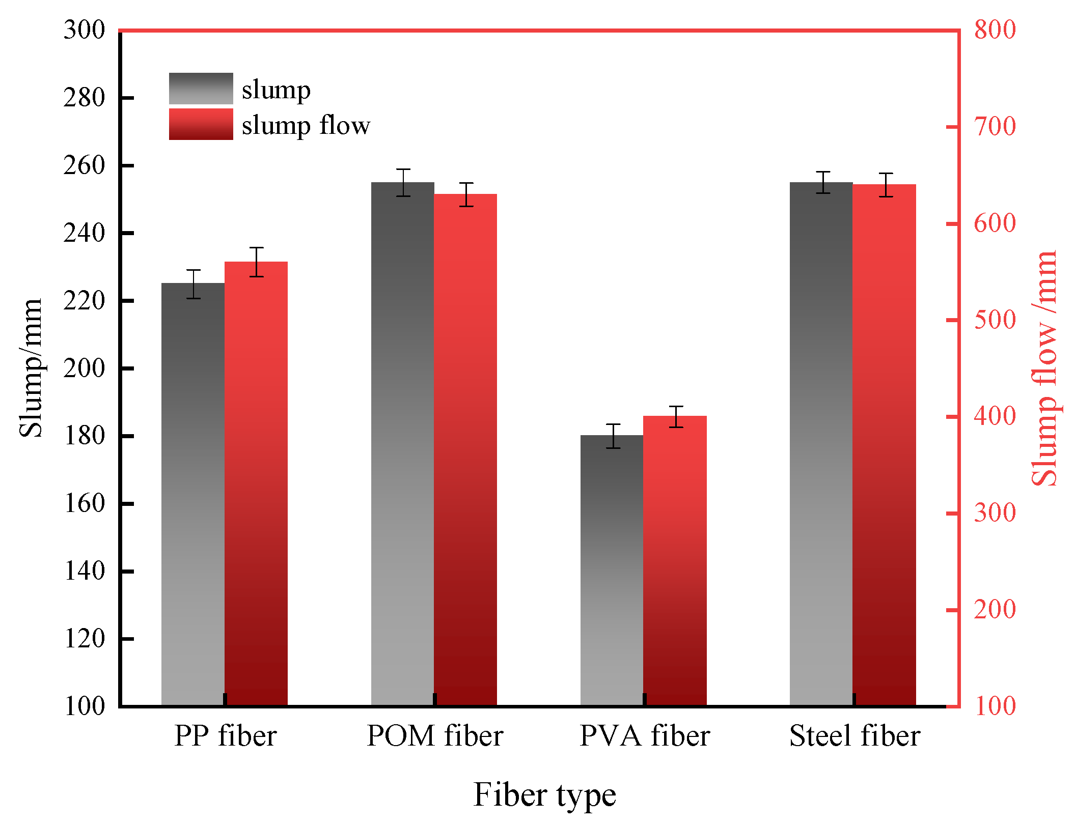 Materials 16 07014 g008