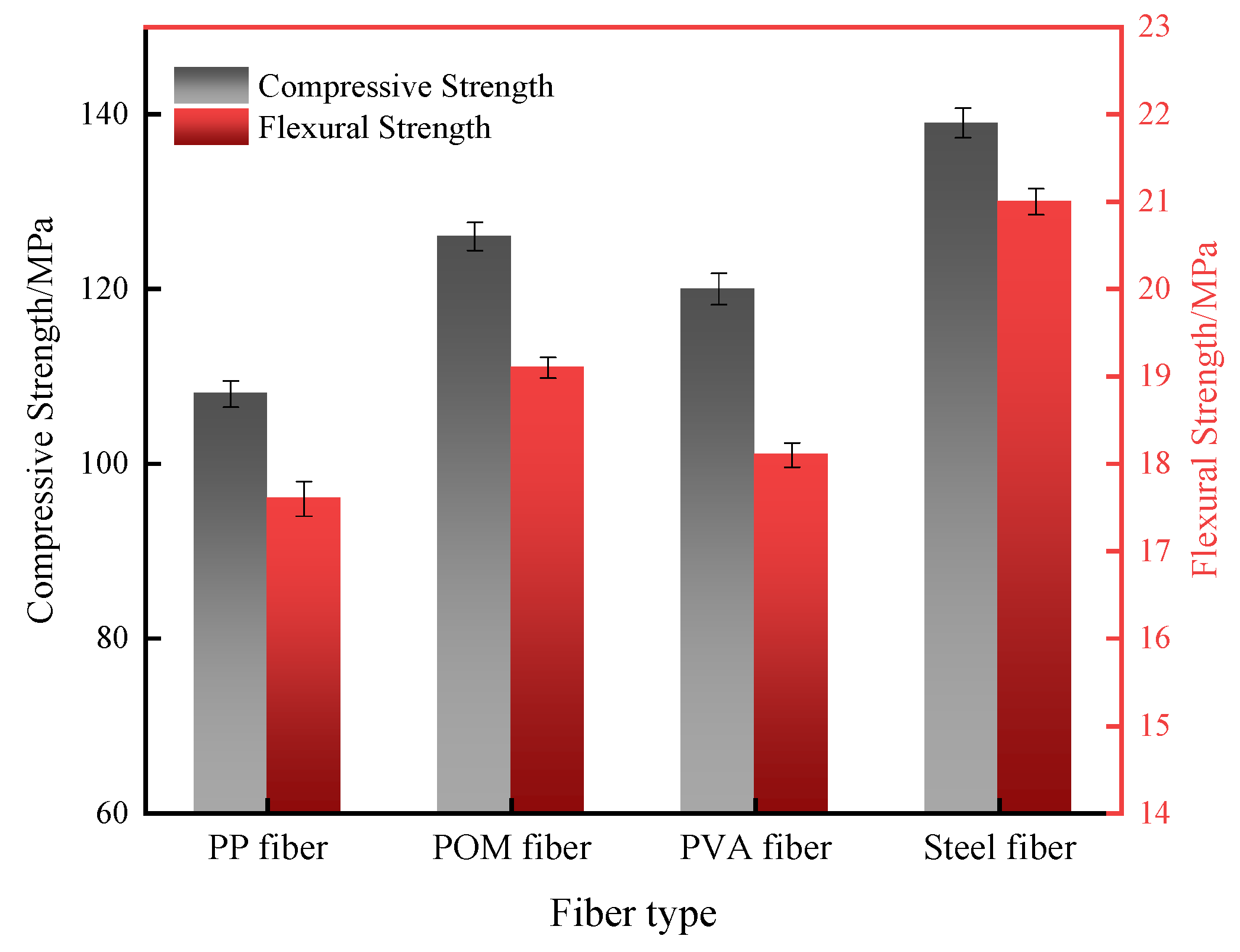 Materials 16 07014 g009