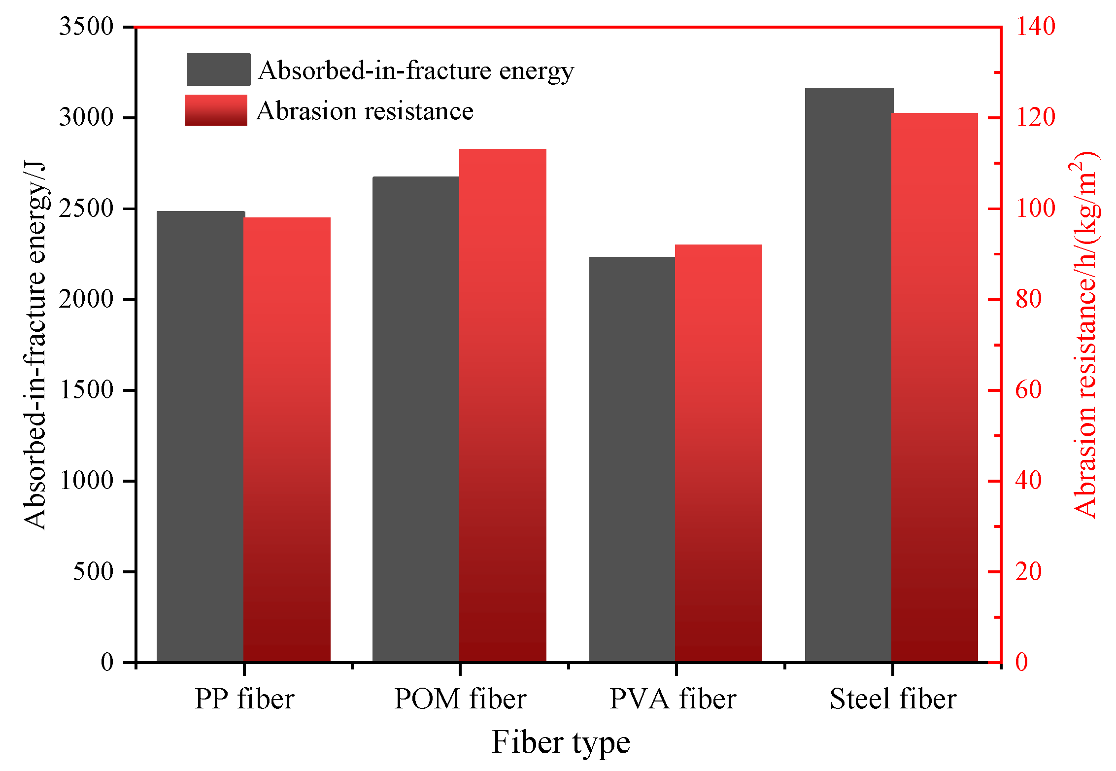 Materials 16 07014 g011