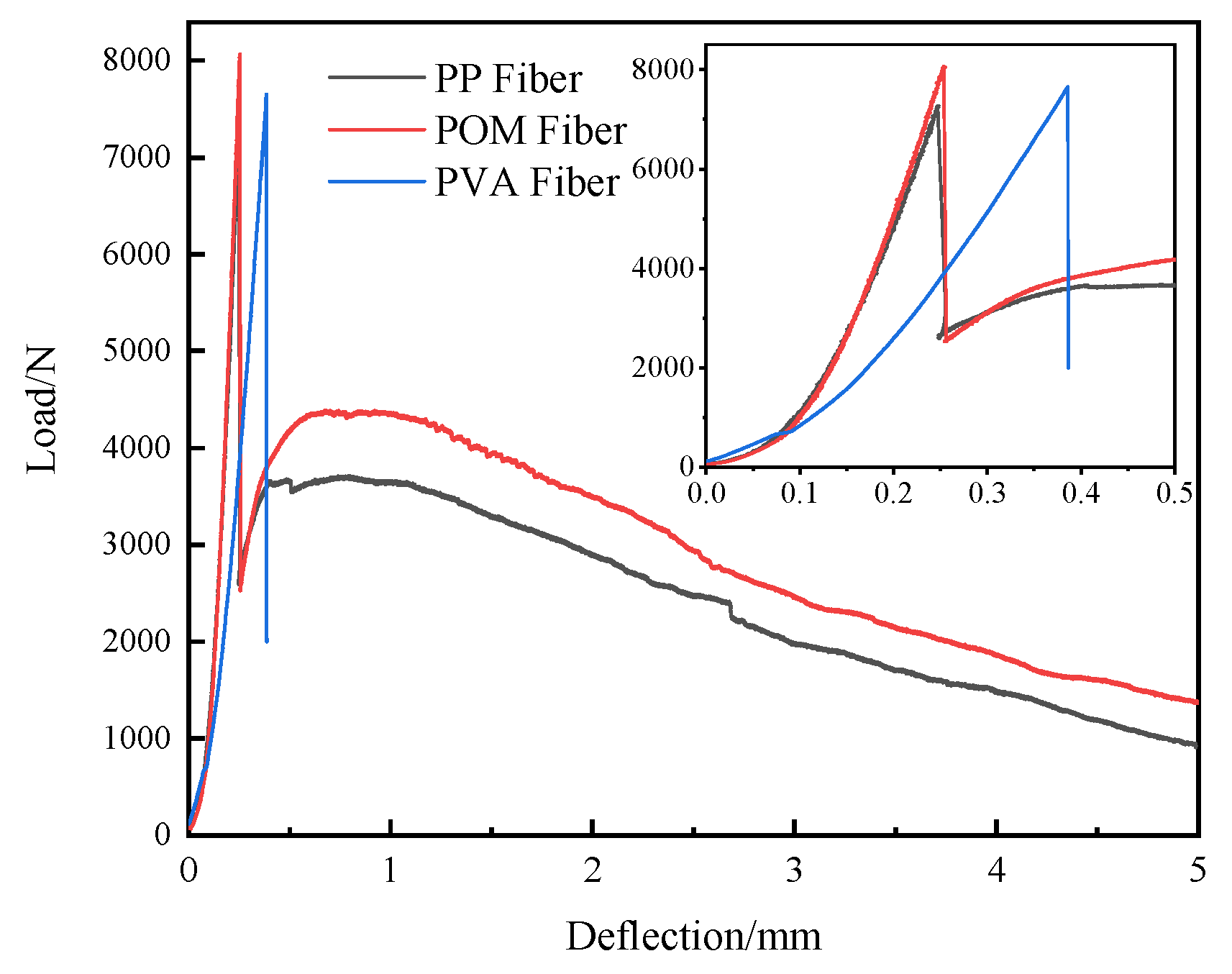 Materials 16 07014 g012