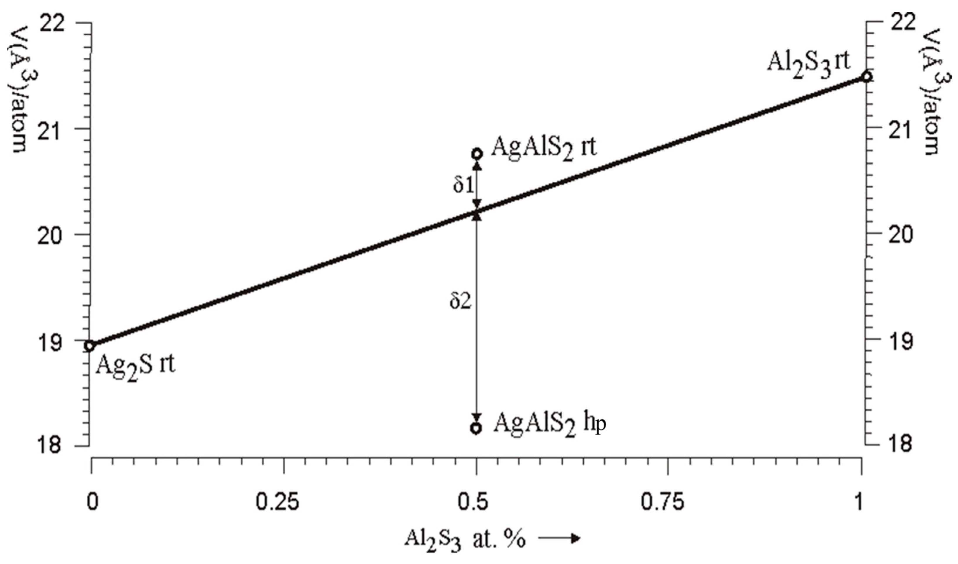 Materials 16 07017 g001
