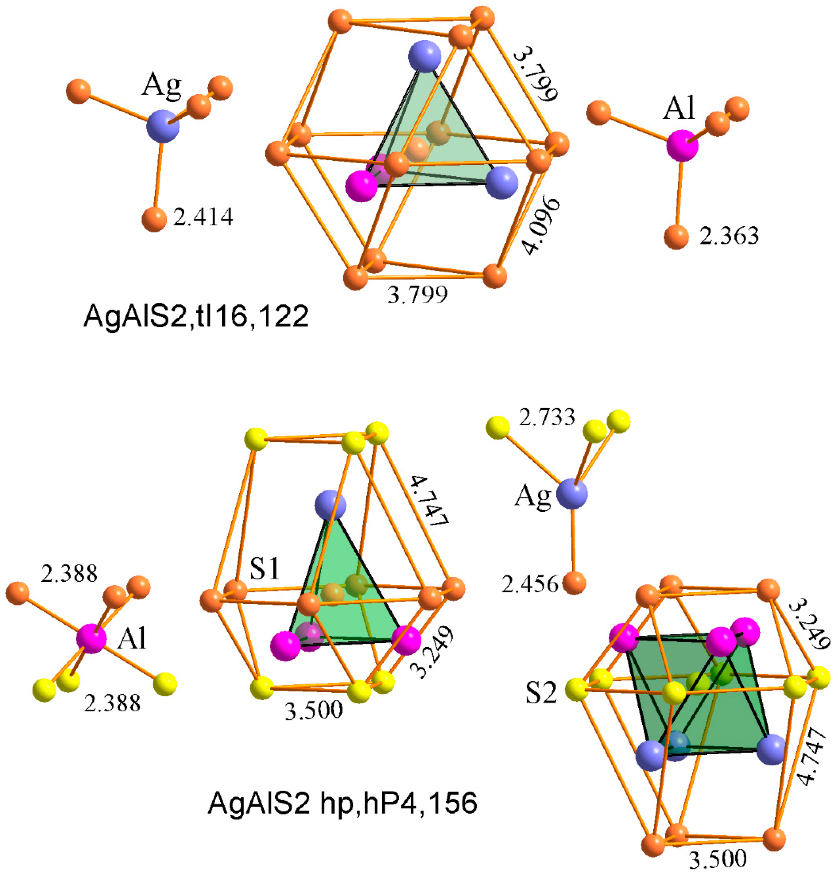 Materials 16 07017 g002