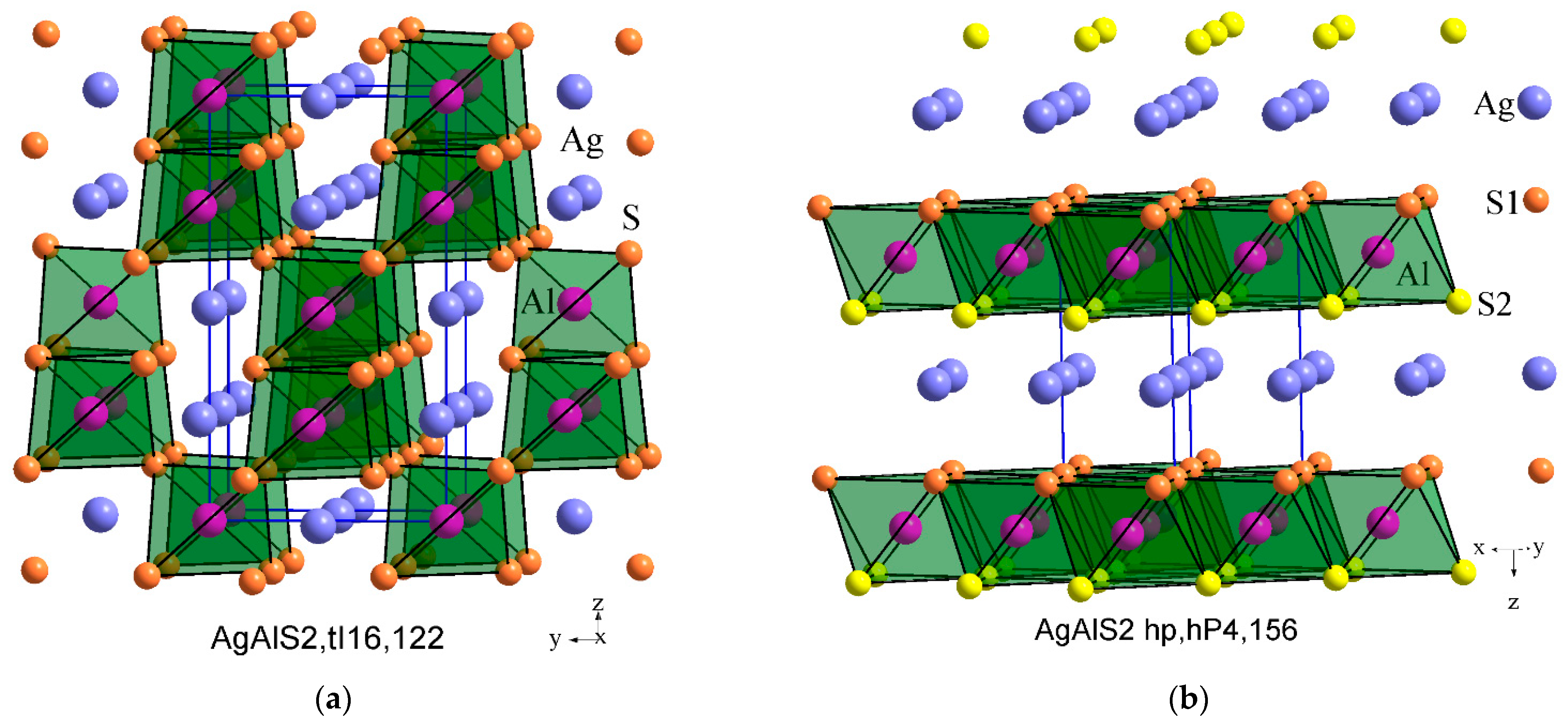 Materials 16 07017 g003