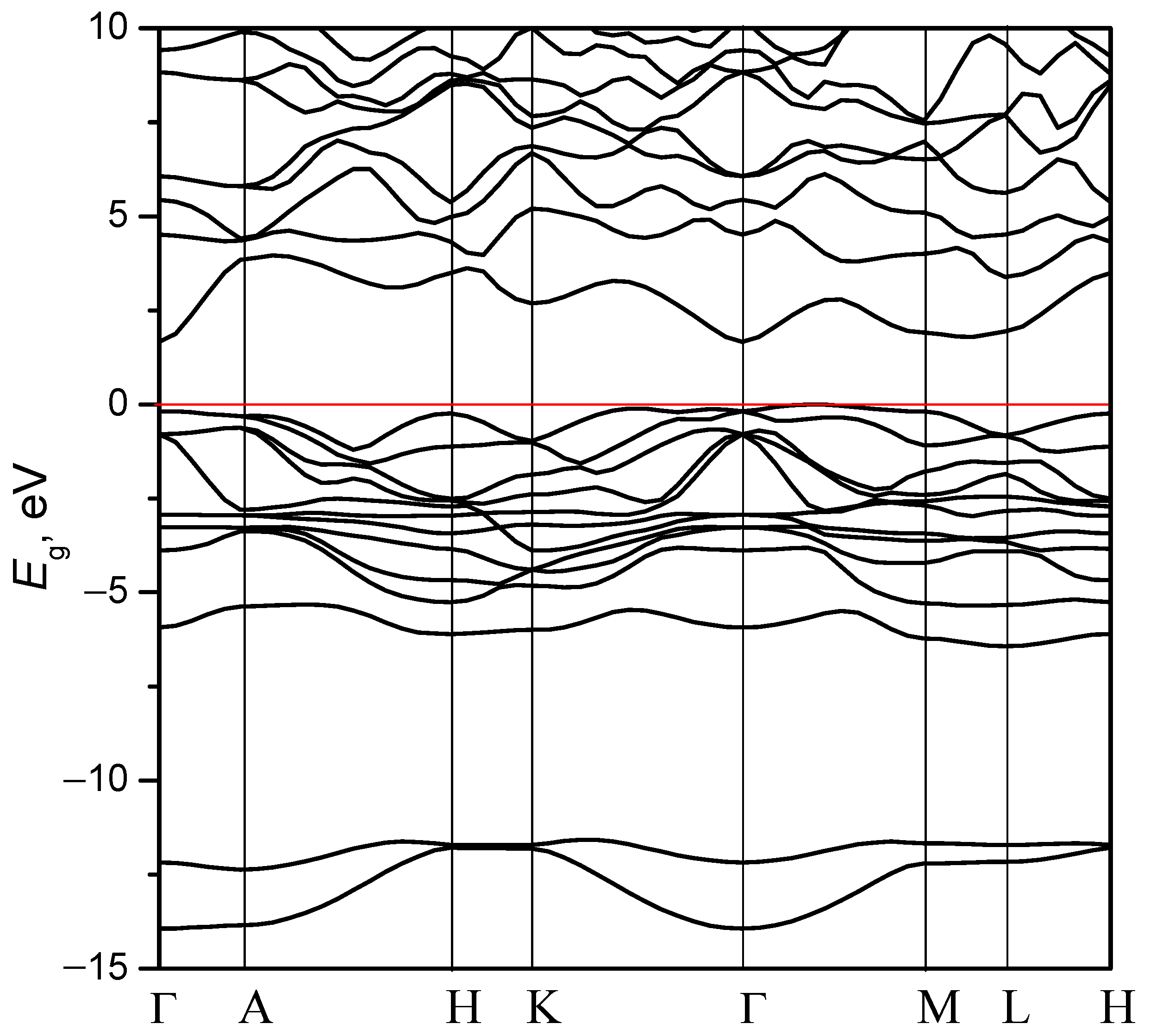 Materials 16 07017 g004