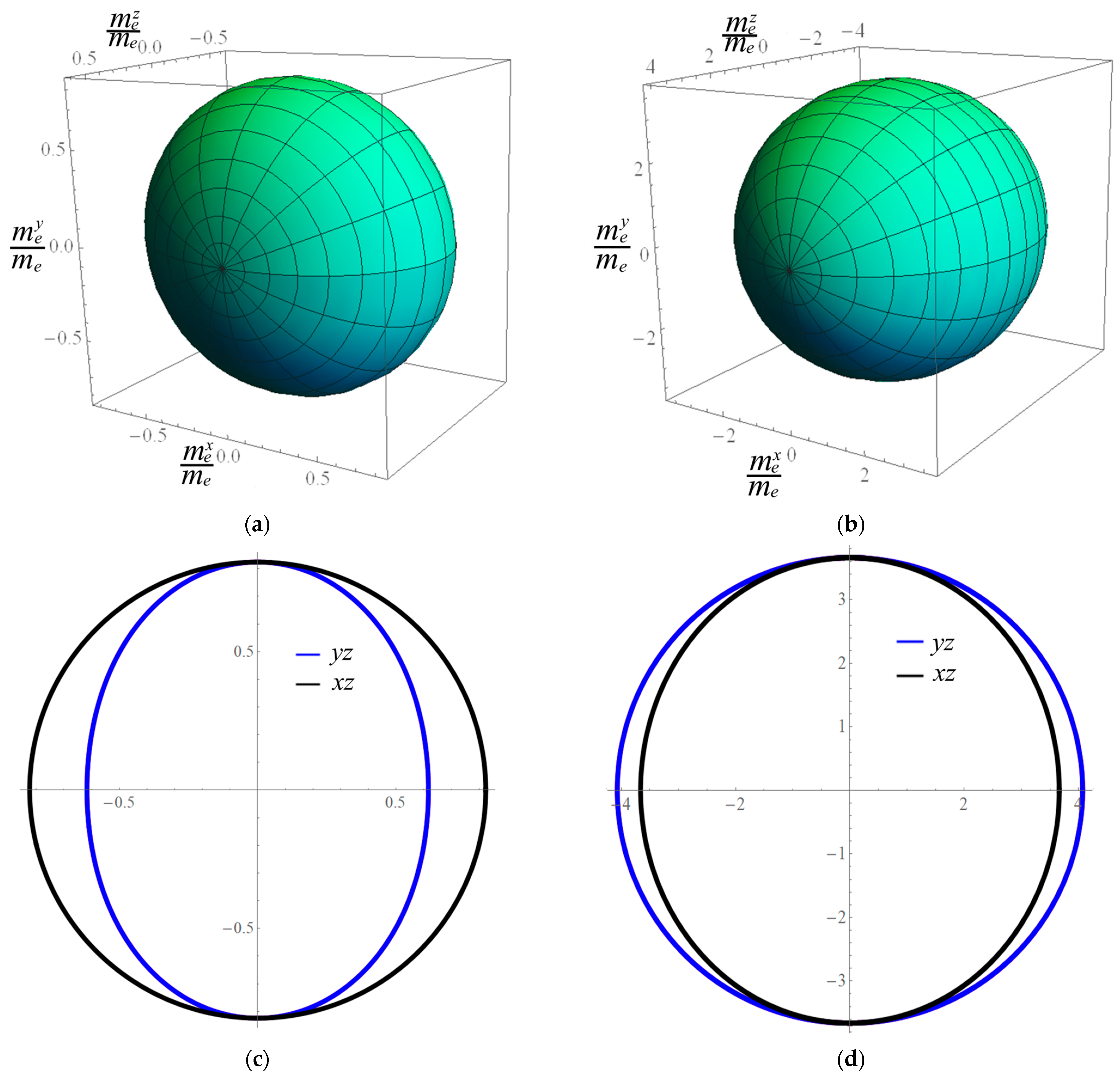 Materials 16 07017 g005
