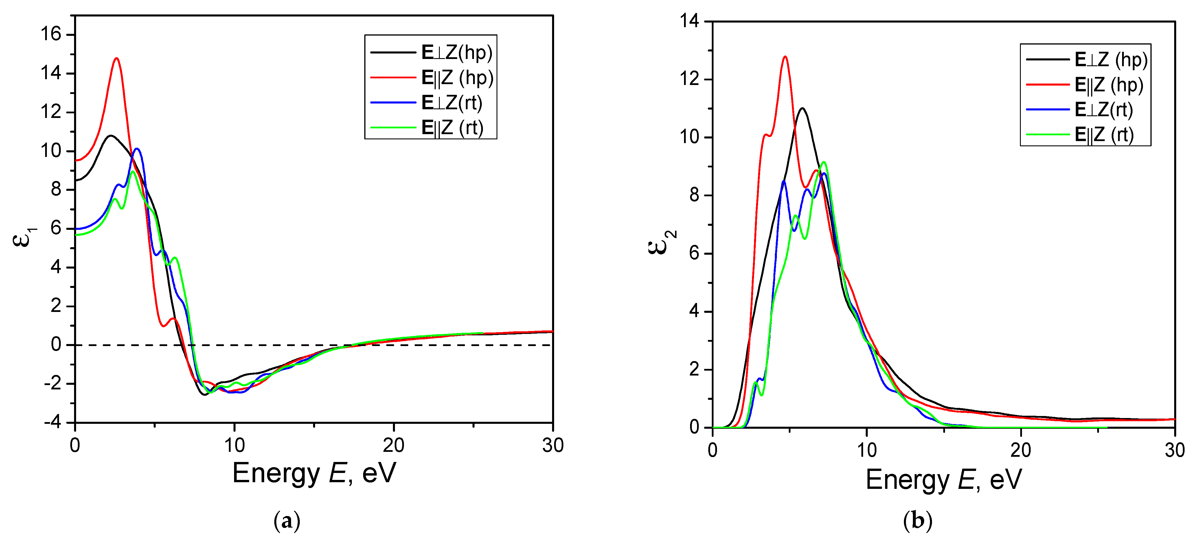 Materials 16 07017 g007