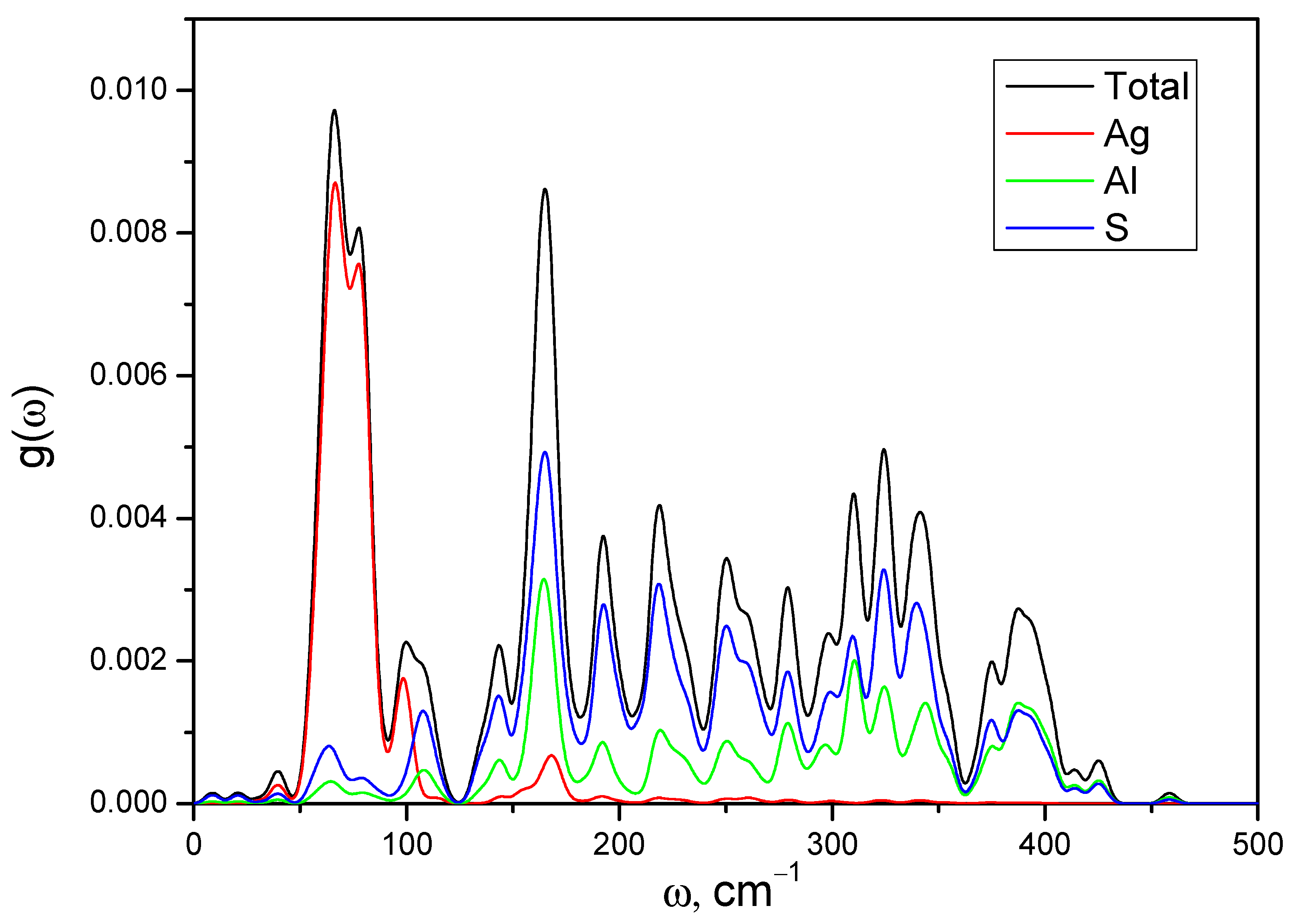 Materials 16 07017 g011