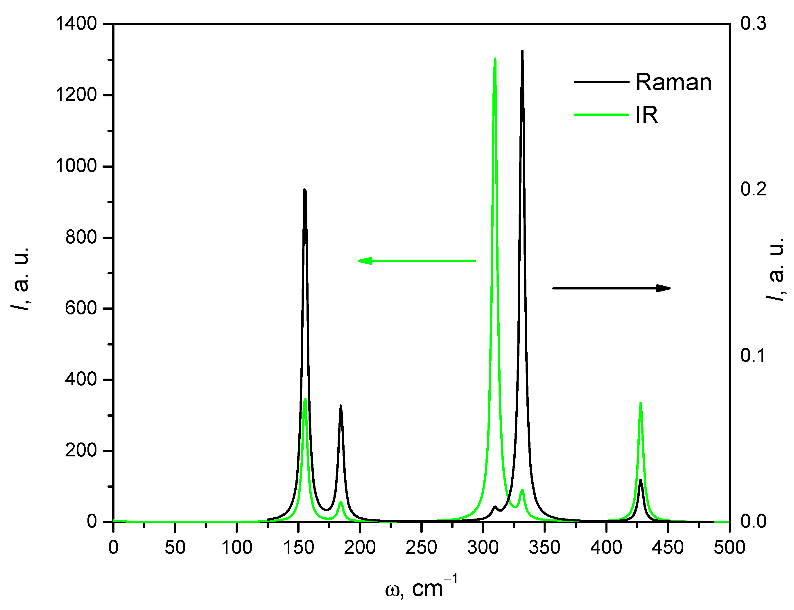 Materials 16 07017 g013