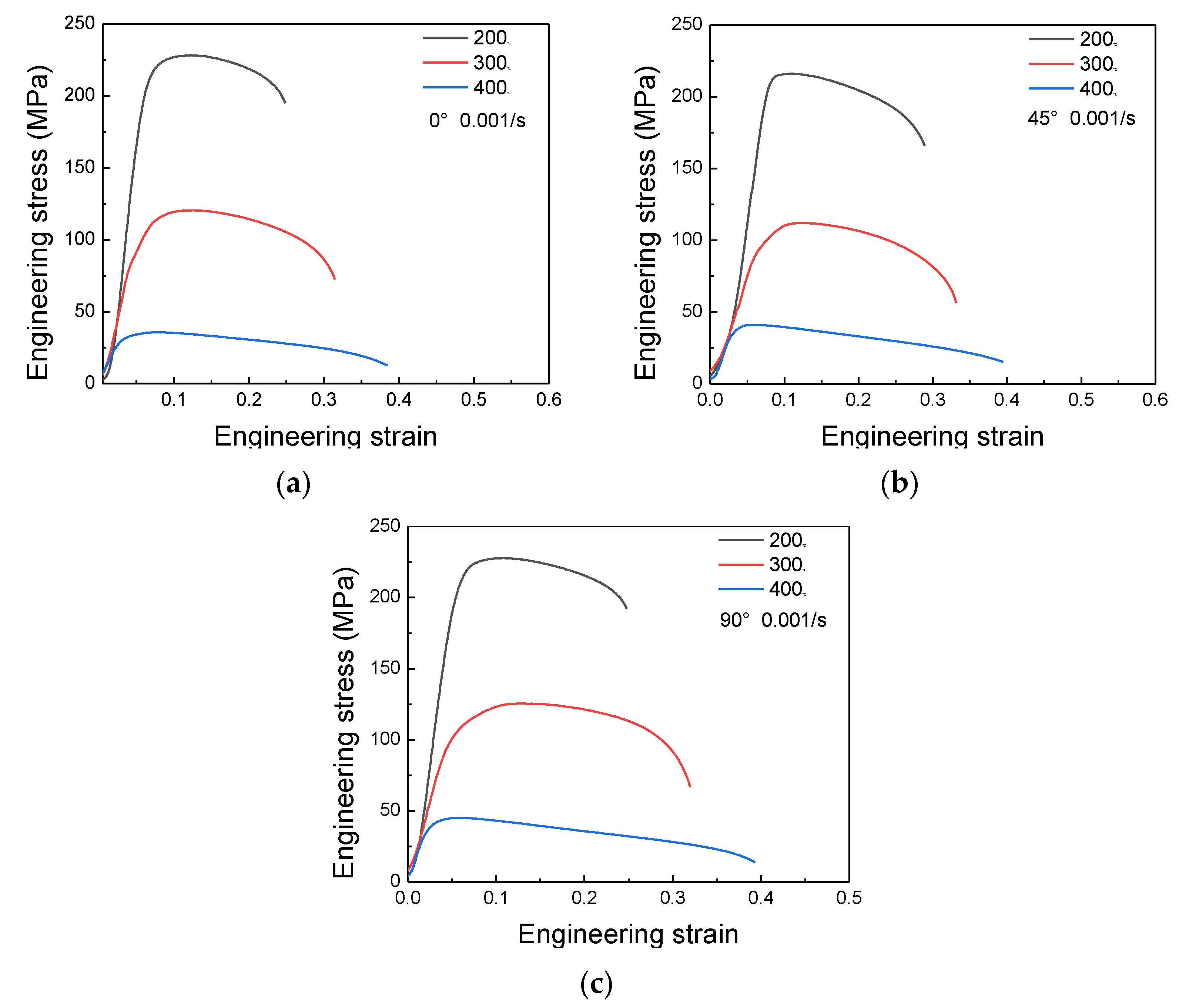 Materials 16 07019 g004