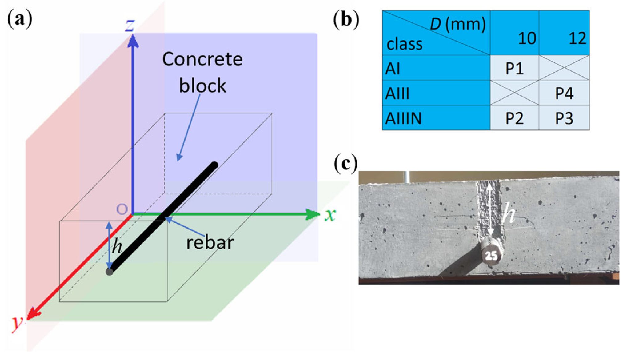 Materials 16 07020 g001