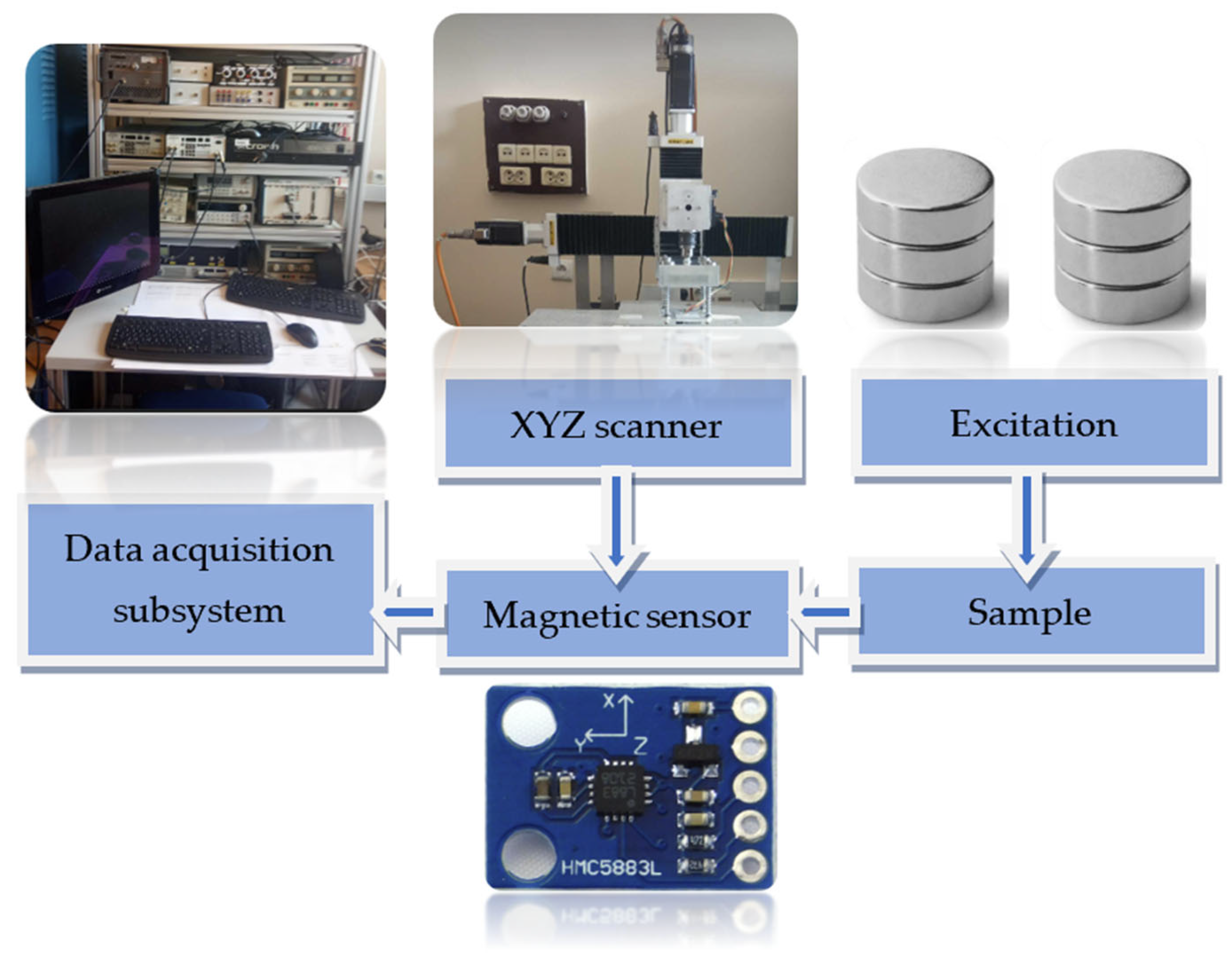 Materials 16 07020 g002