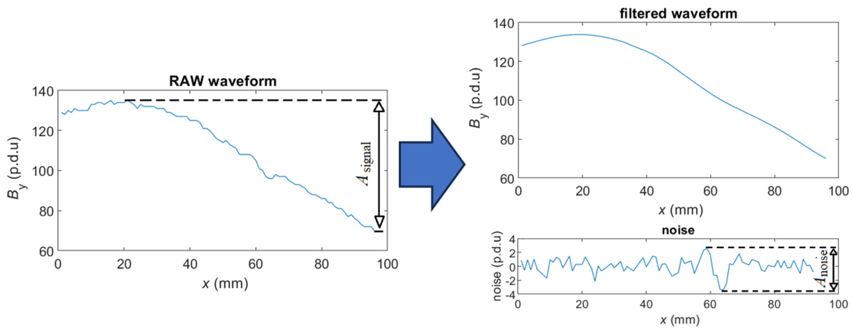 Materials 16 07020 g004