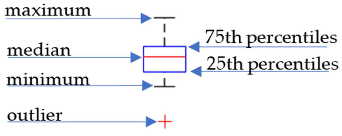 Materials 16 07020 g005
