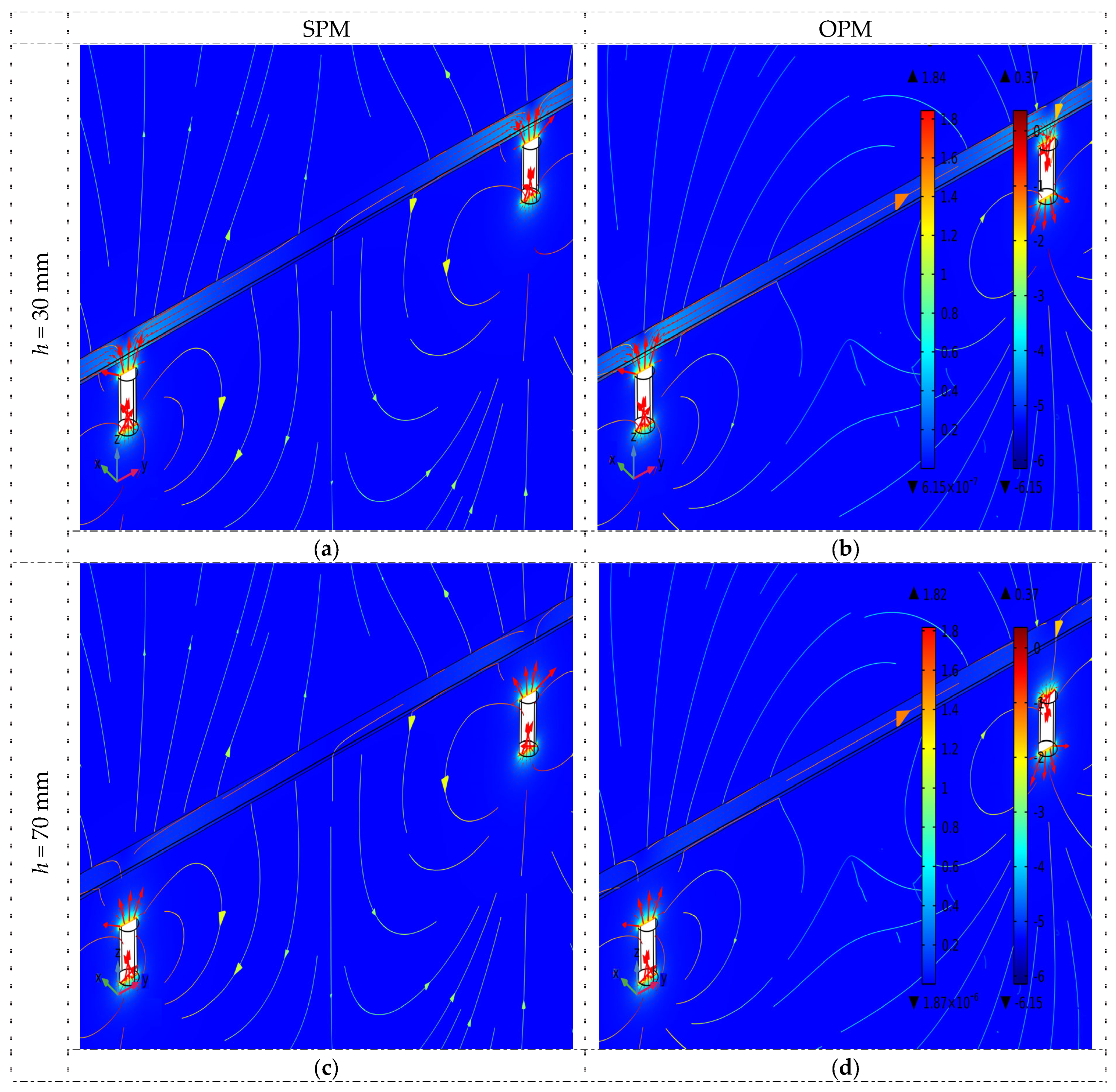 Materials 16 07020 g006