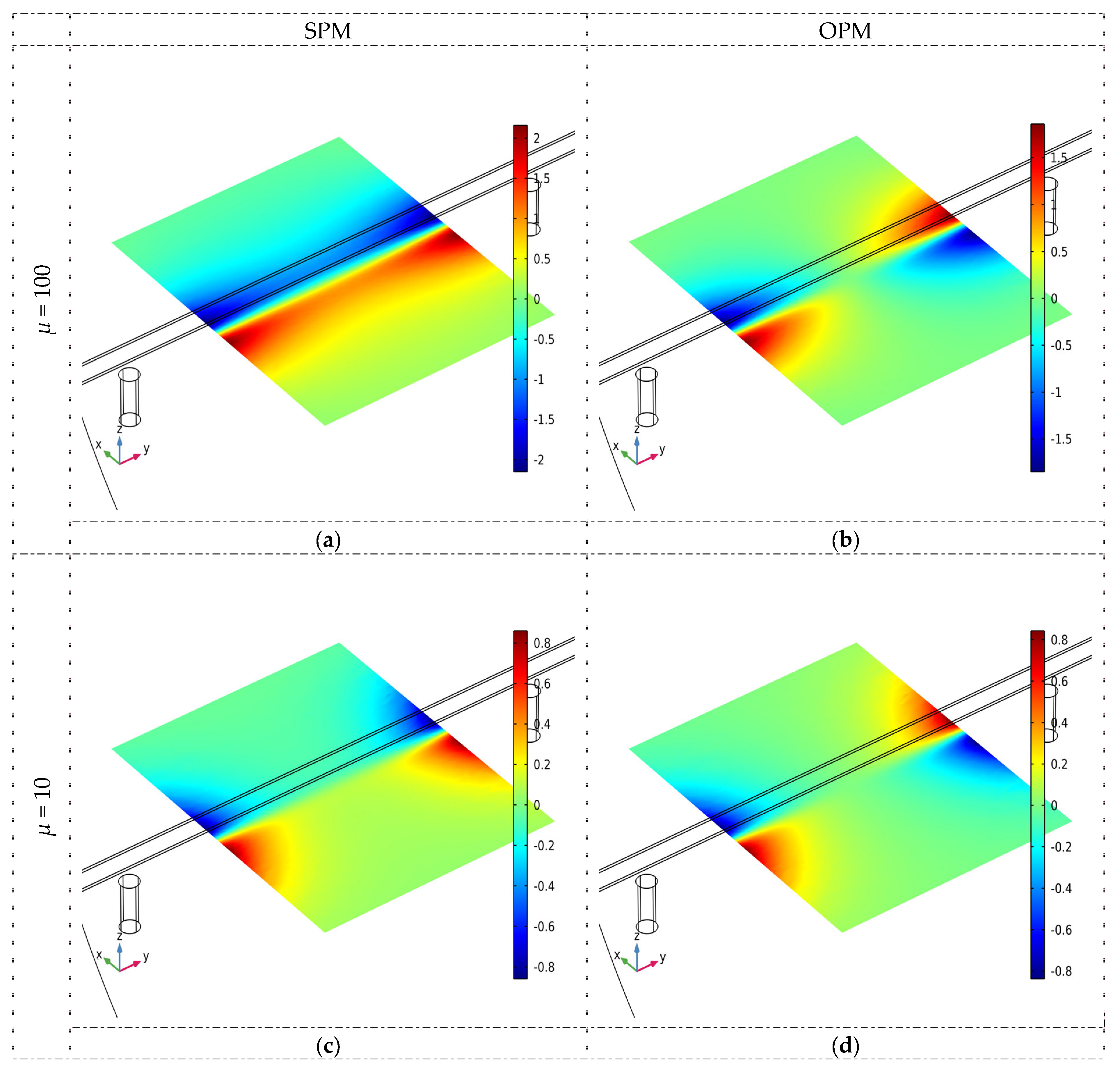 Materials 16 07020 g008a
