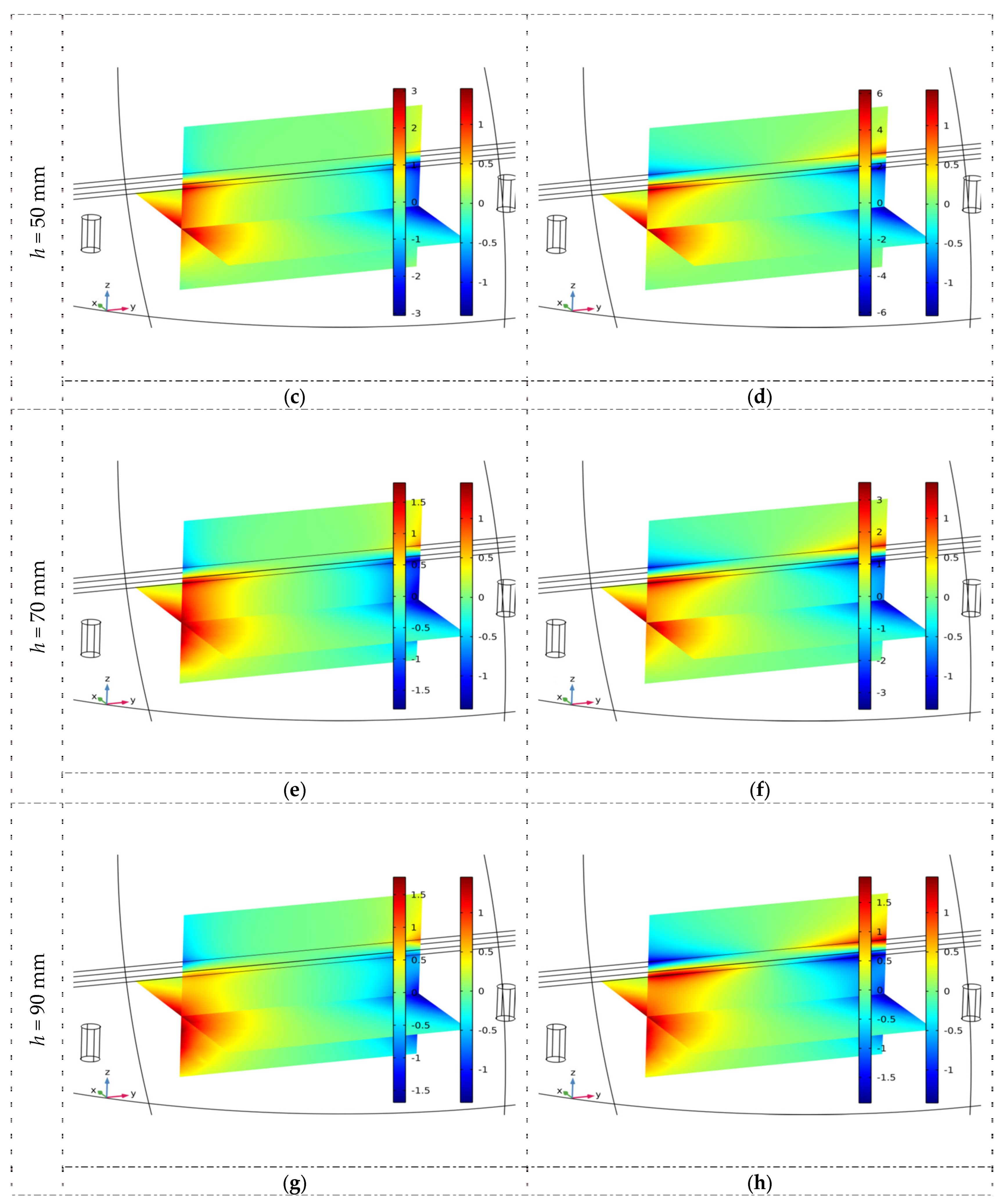 Materials 16 07020 g009b
