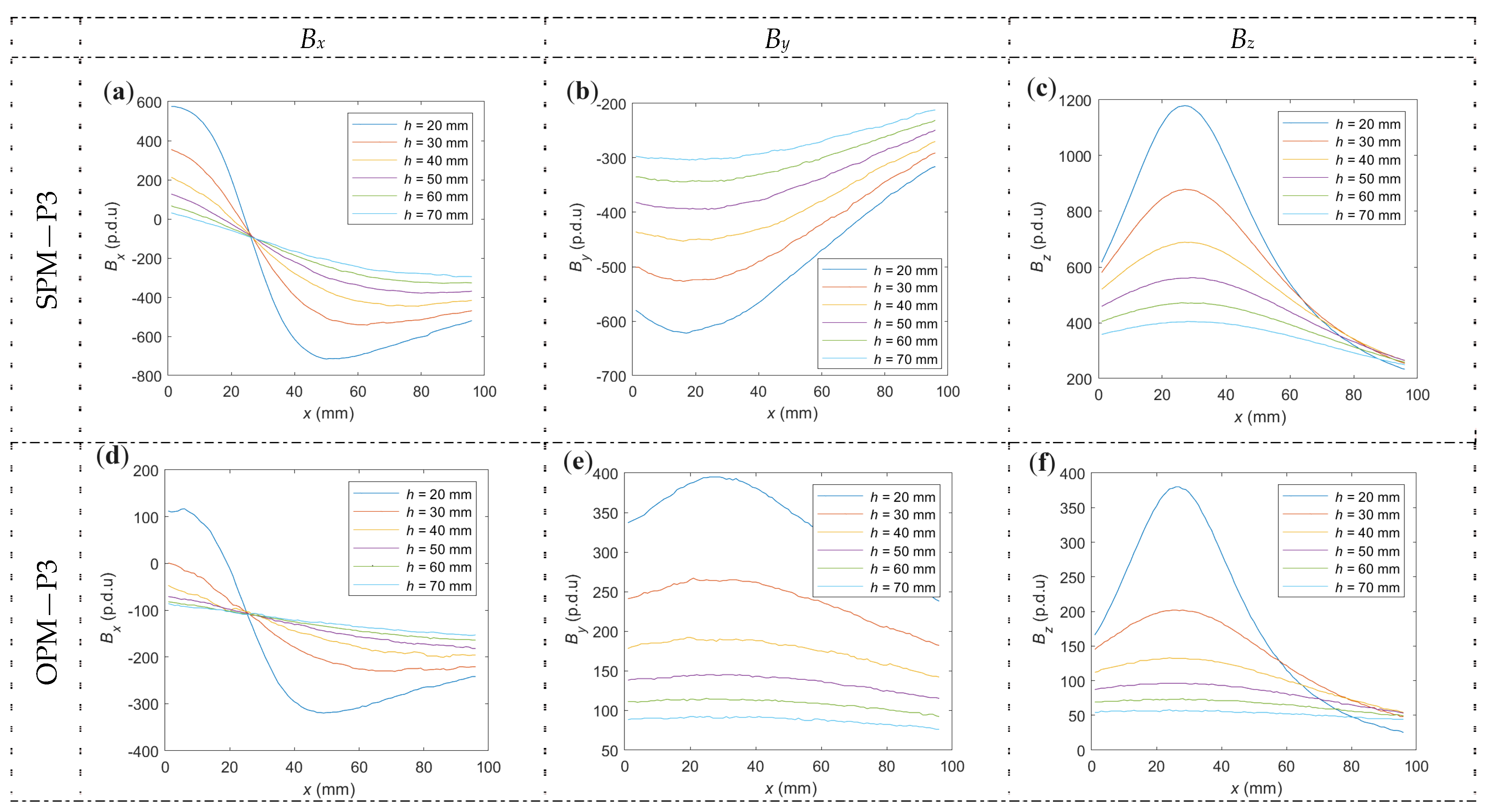Materials 16 07020 g011a