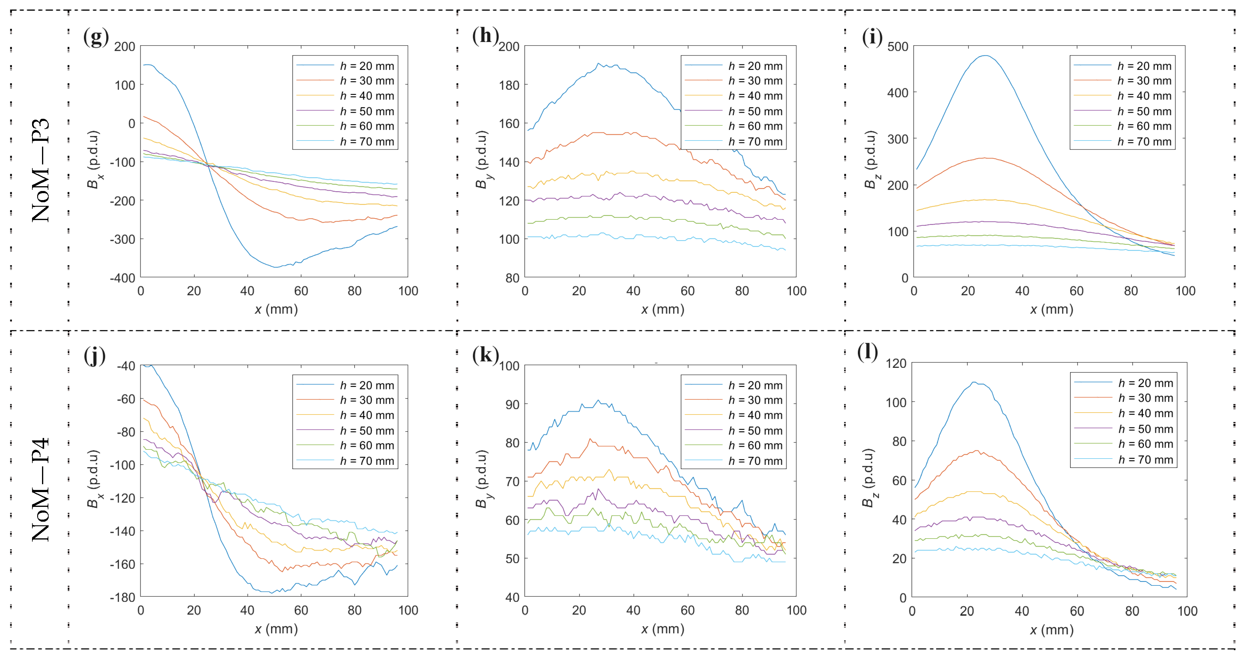 Materials 16 07020 g011b