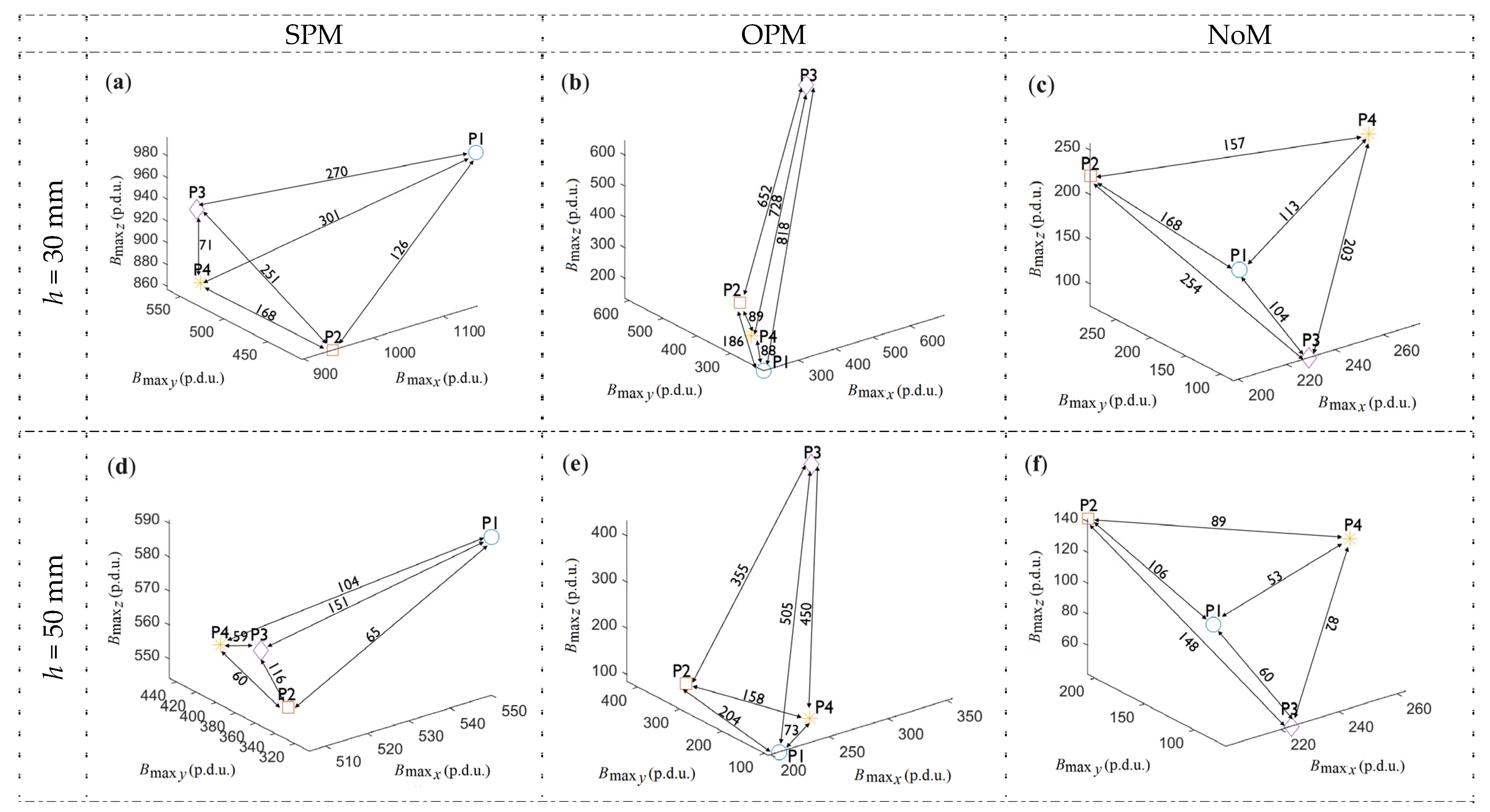 Materials 16 07020 g013