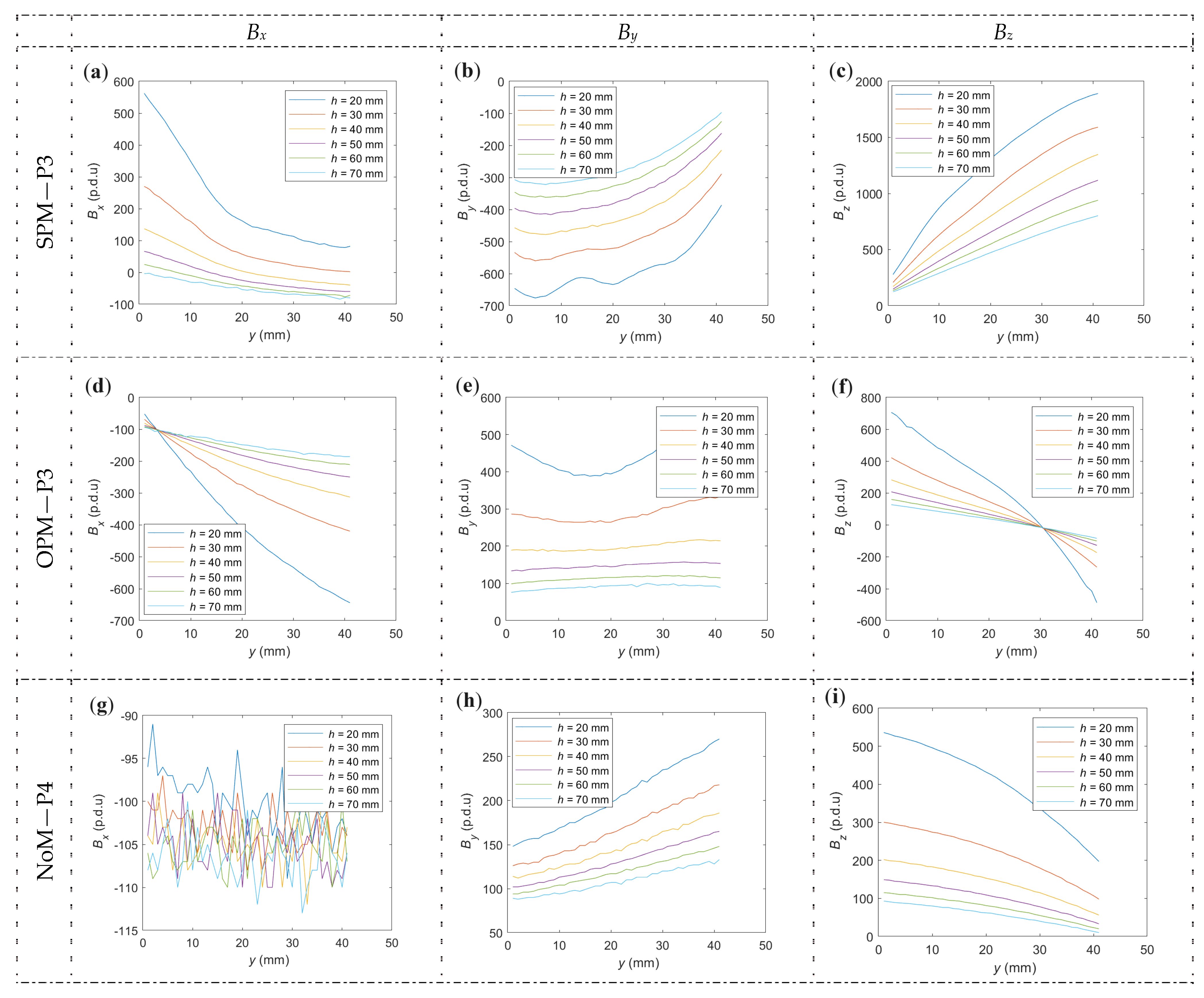 Materials 16 07020 g014