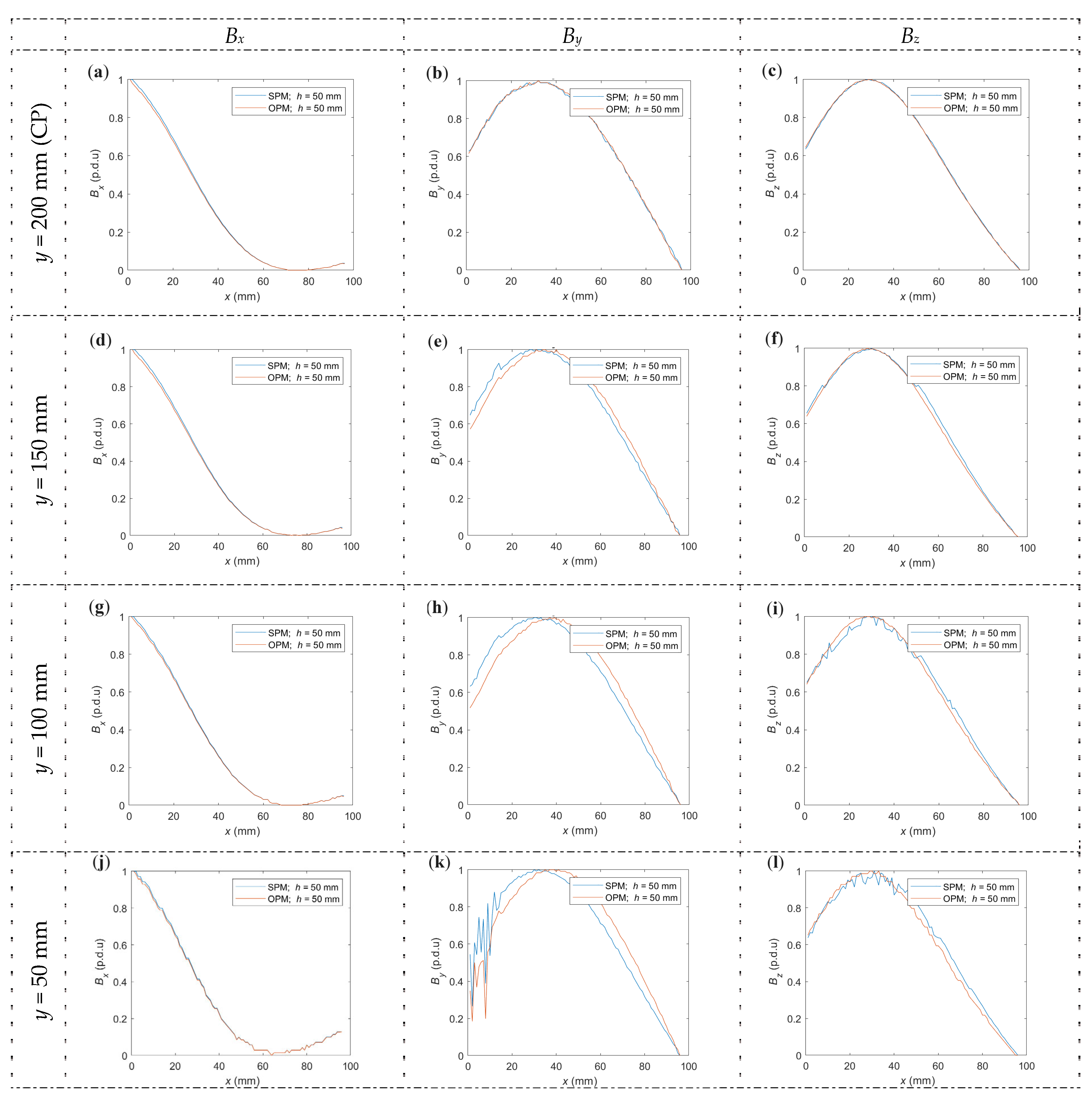 Materials 16 07020 g015a